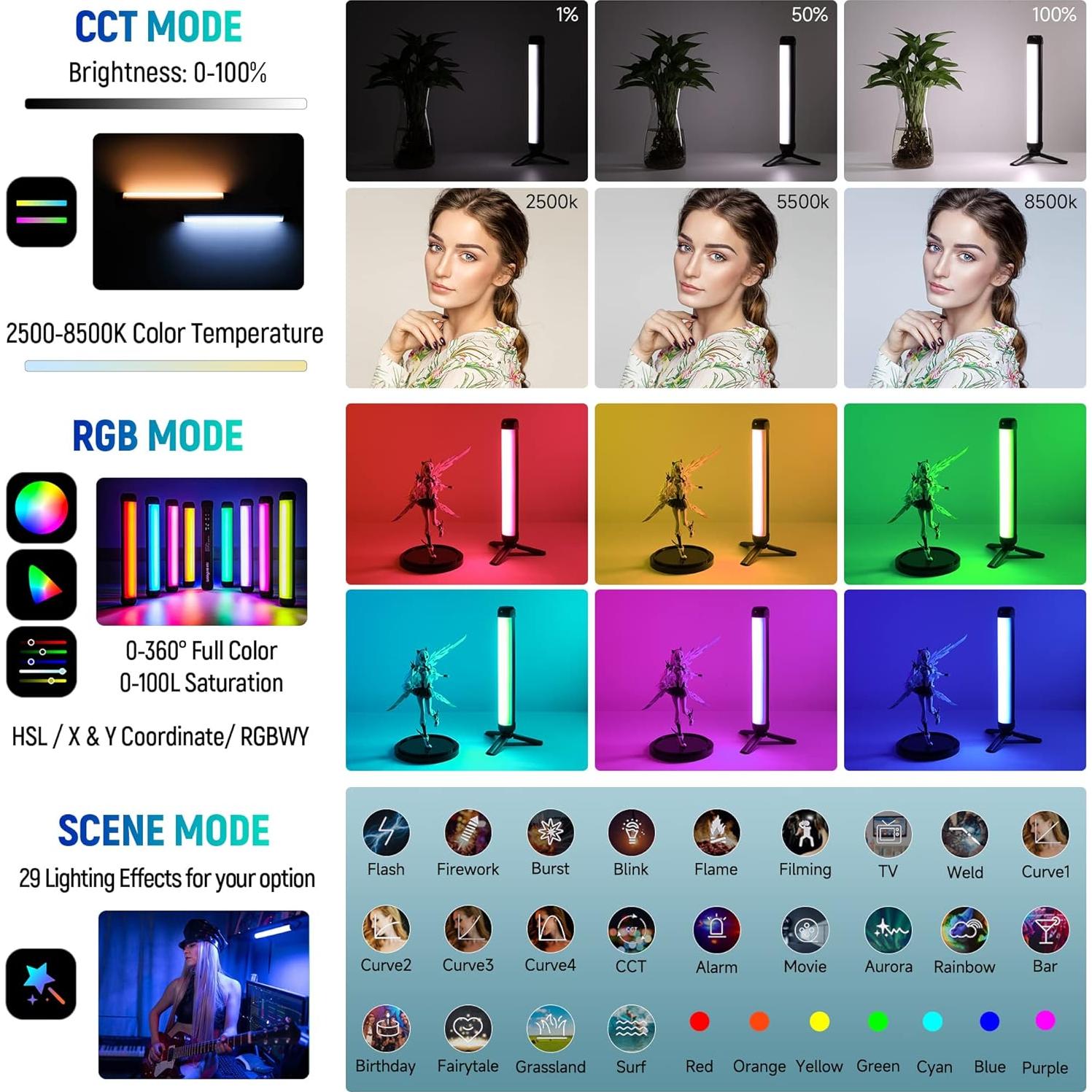 Luz LED RGB Weeylite K21 Portátil 2500-8500K Control App