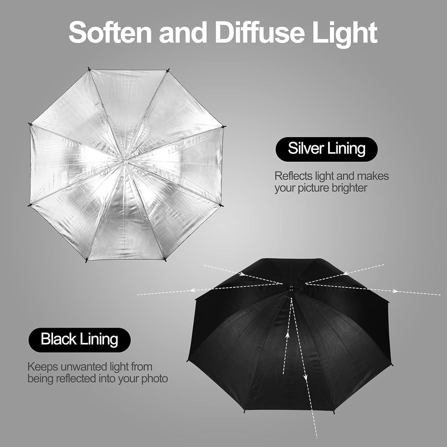 EMART 2 Pack 33inch Professional Photography Studio Photo Lighting Flash Reflective Black/Silver Umbrella