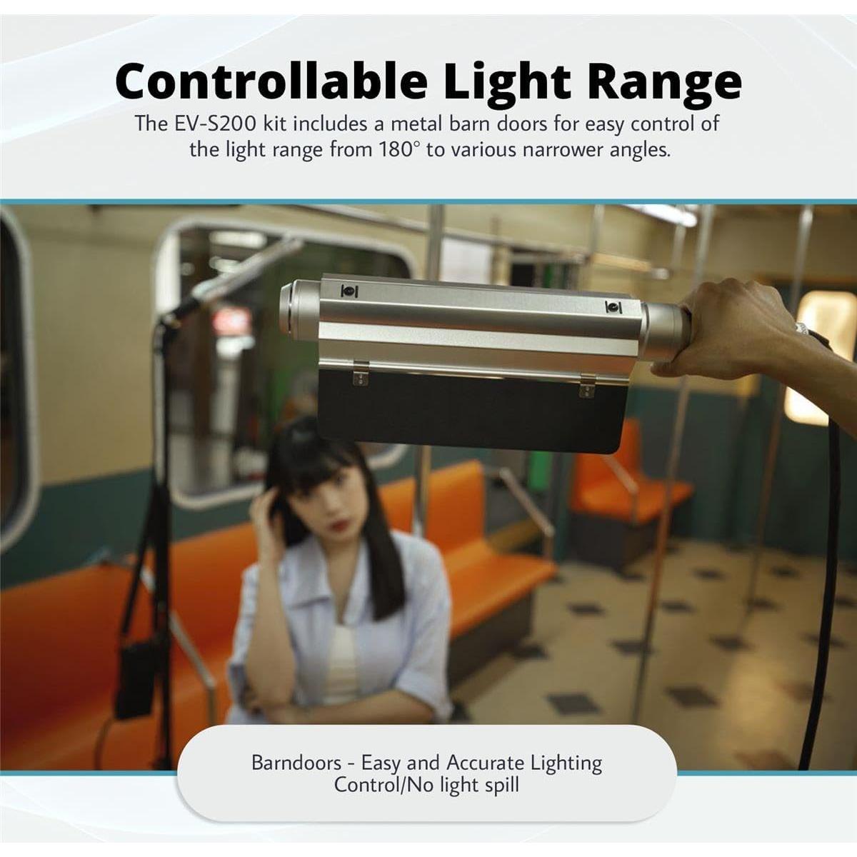 Cabezal de Flash Stick Flashpoint AD-S200 para Godox AD200