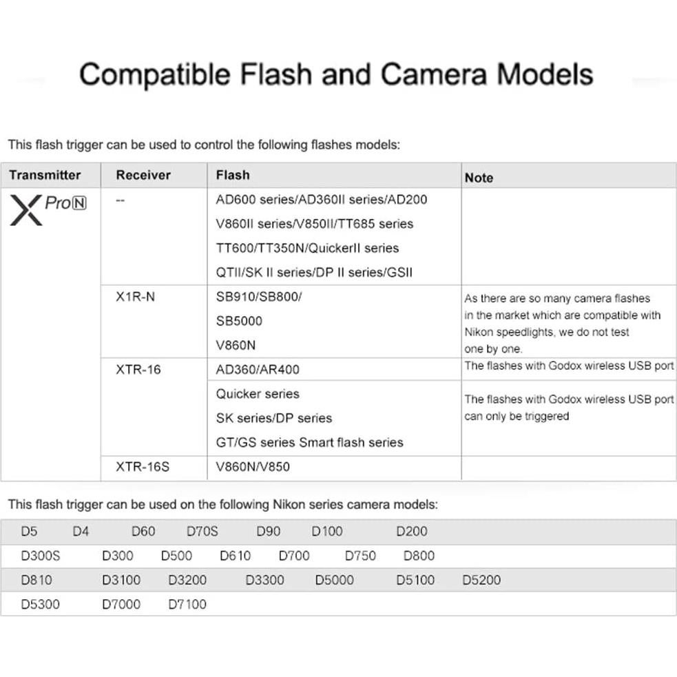 Disparador Inalámbrico Godox Xpro-N TTL para Nikon