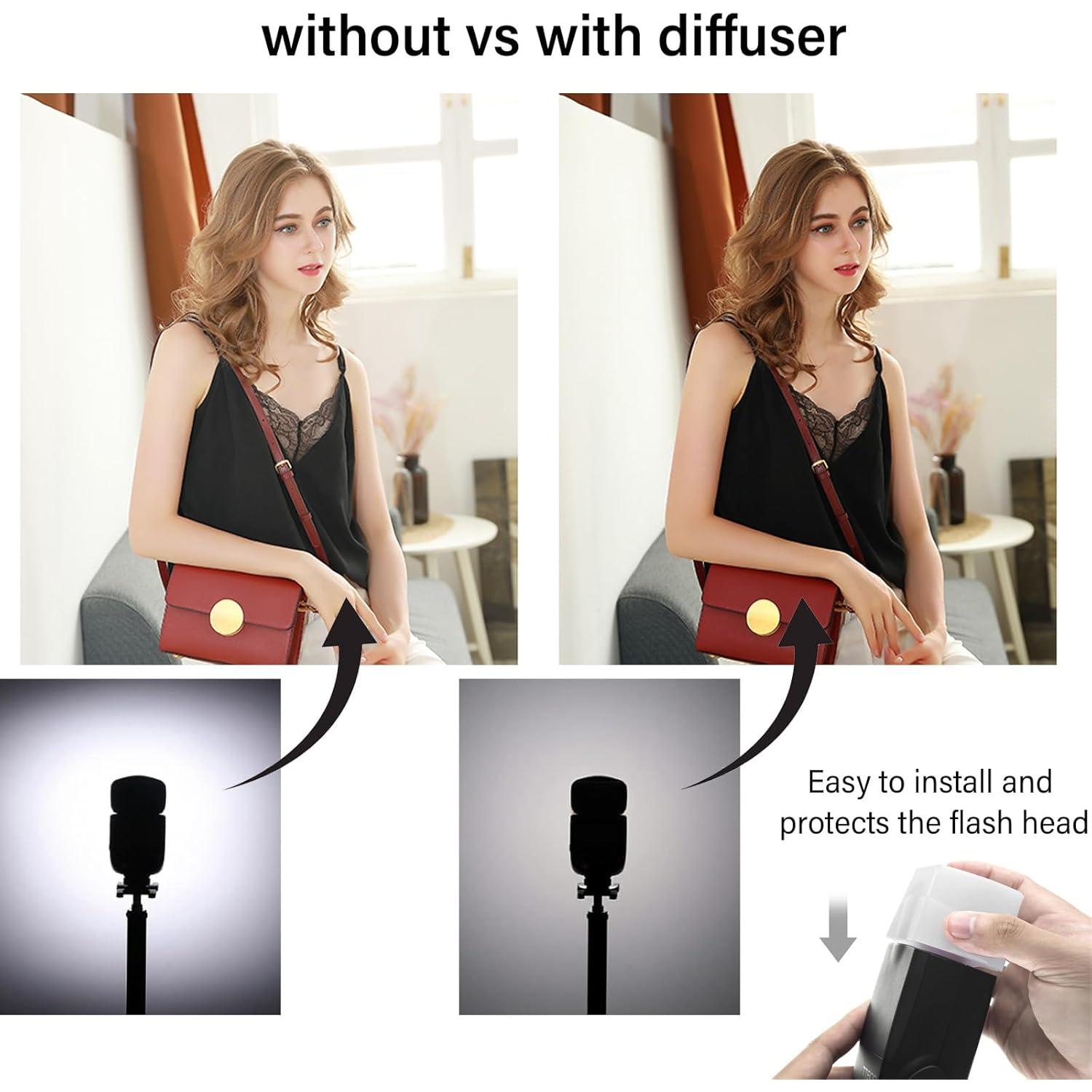 Flash Inalámbrico Godox TT600S para Cámara Sony GN60