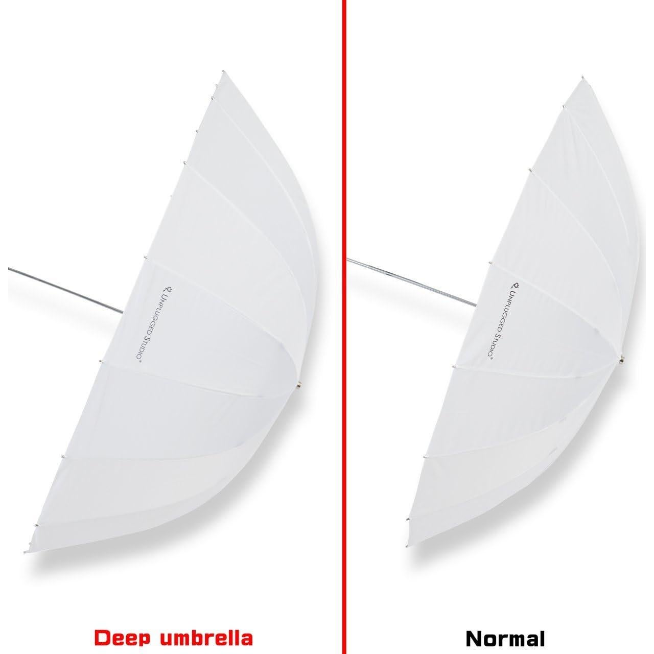 Paraguas Parabólico Translúcido 41" UNPLUGGED STUDIO UN-021