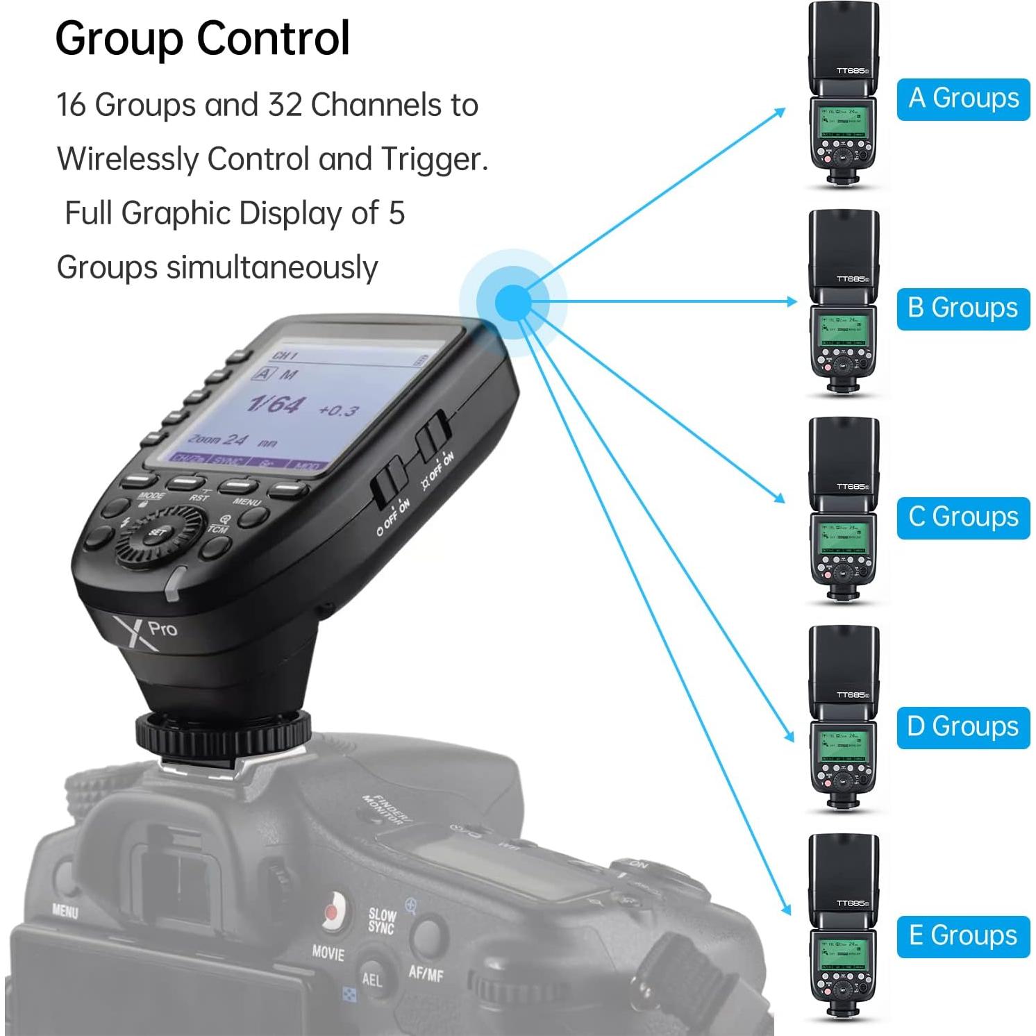 Godox Xpro-N Disparador Inalámbrico TTL para Nikon 220g