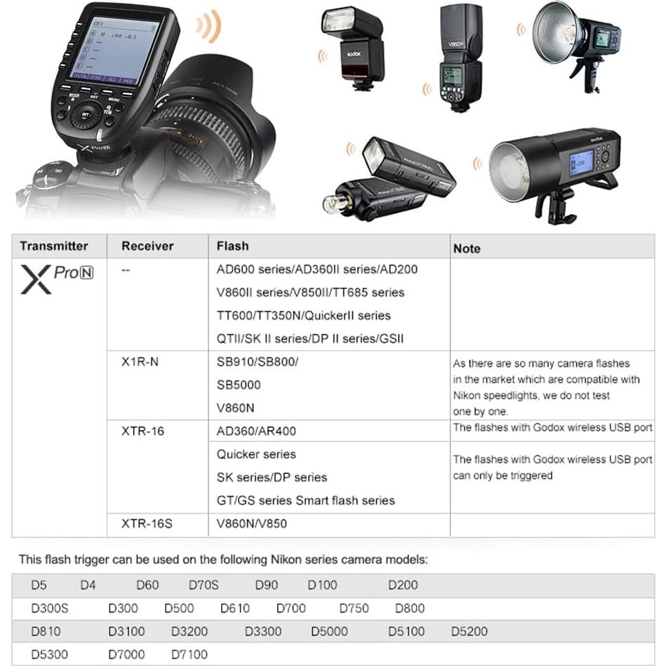 Godox Xpro-N Disparador Inalámbrico TTL para Nikon 220g