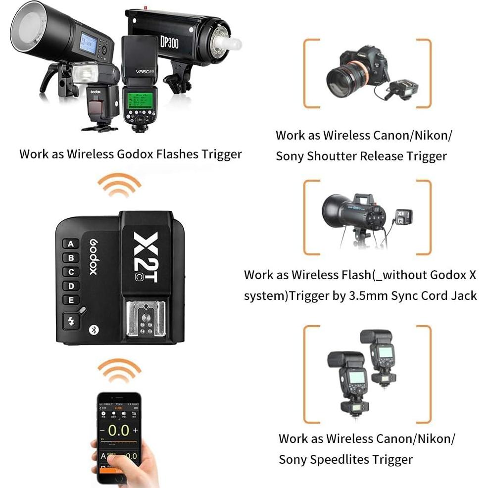 Disparador Inalámbrico Godox X2T-C TTL para Canon - Control Bluetooth