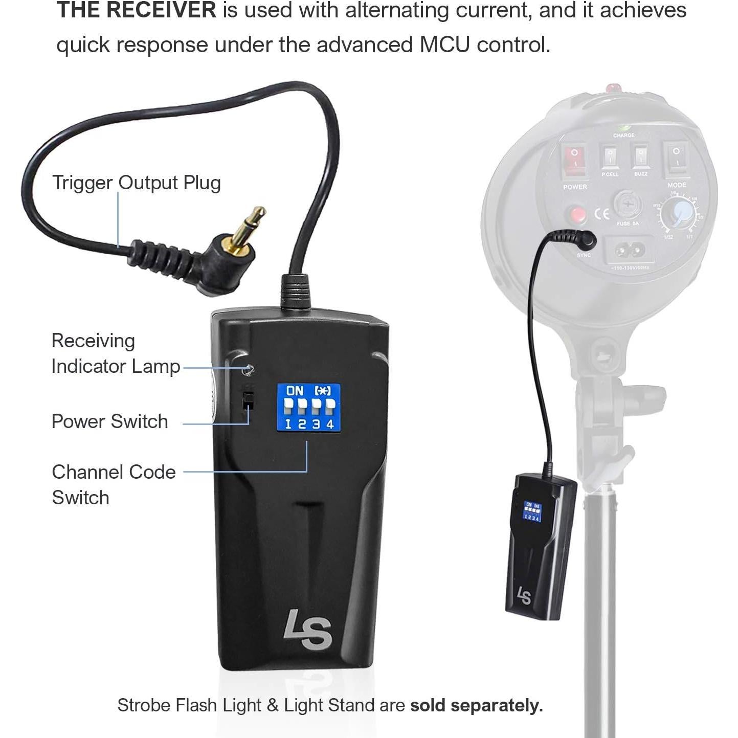 Disparador Inalámbrico LimoStudio 16 Canales para Flash DSLR