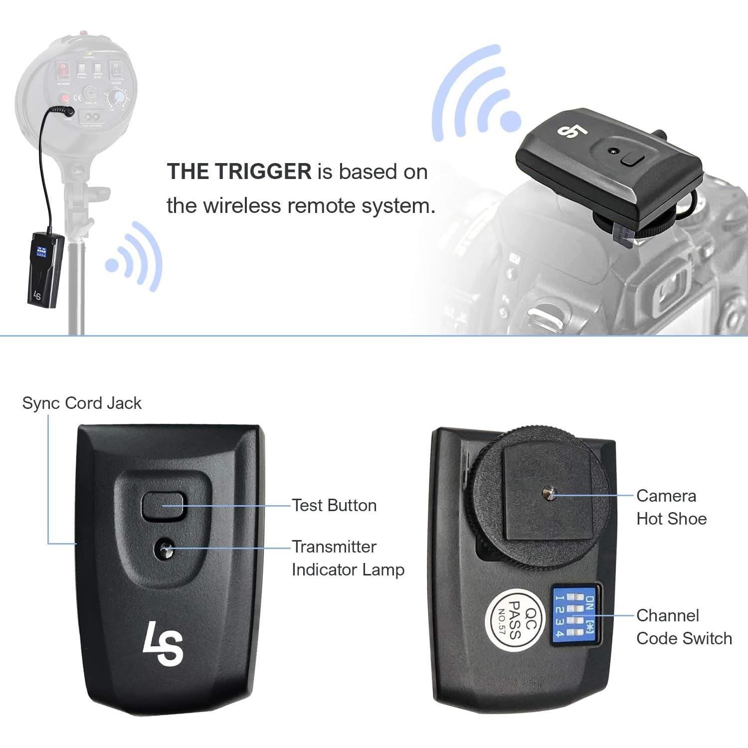 Disparador Inalámbrico LimoStudio 16 Canales para Flash DSLR