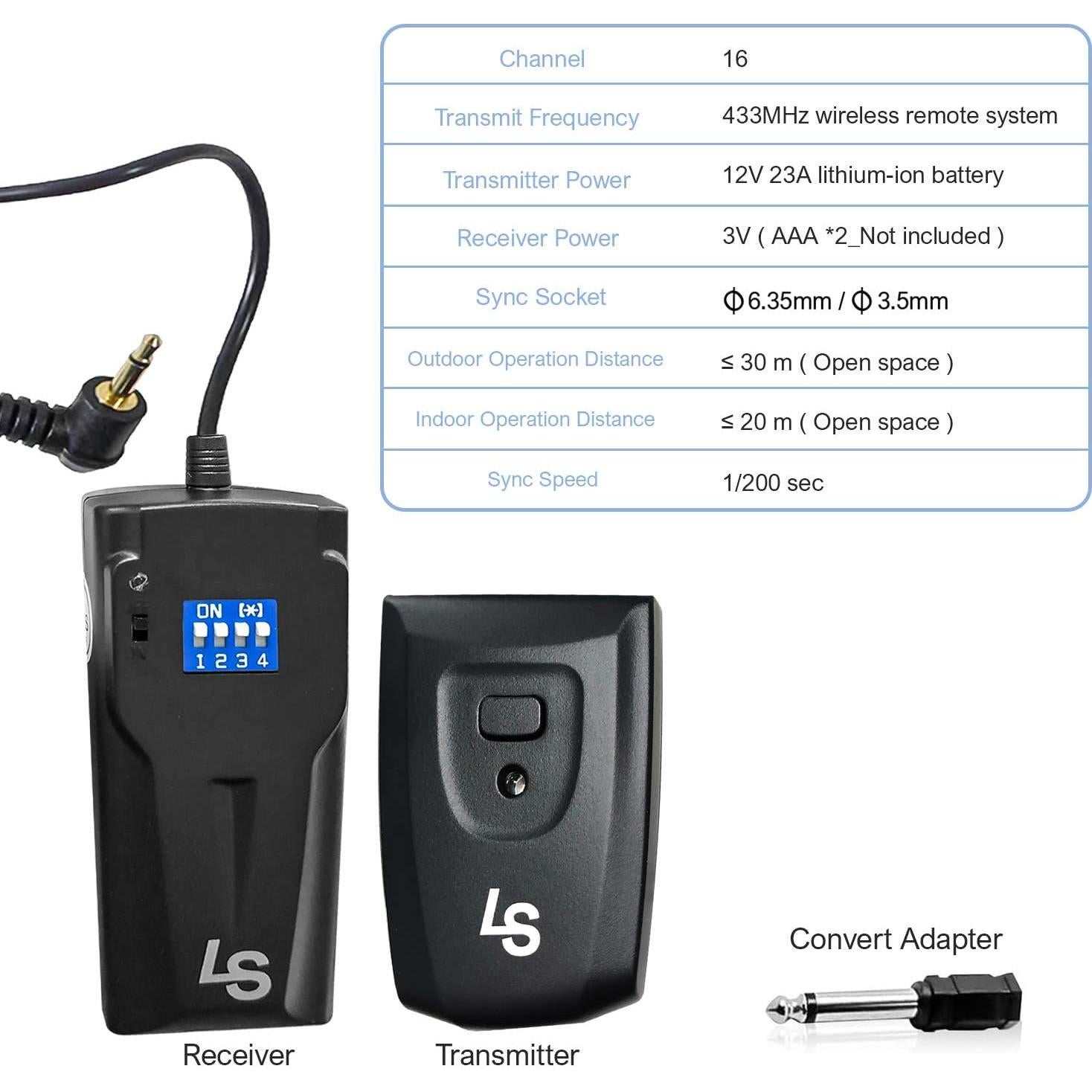 Disparador Inalámbrico LimoStudio 16 Canales para Flash DSLR