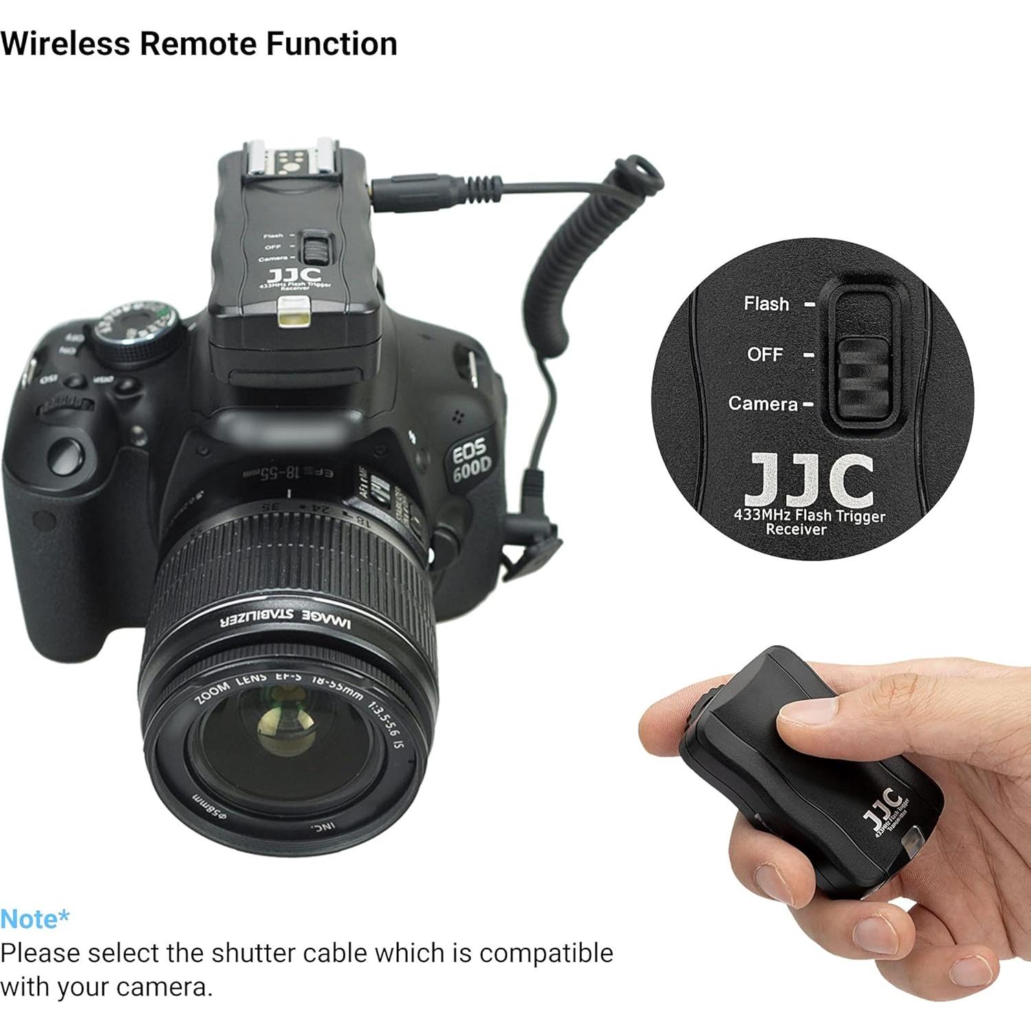 Disparador Inalámbrico JJC JF-U2 para Canon con 2 Receptores