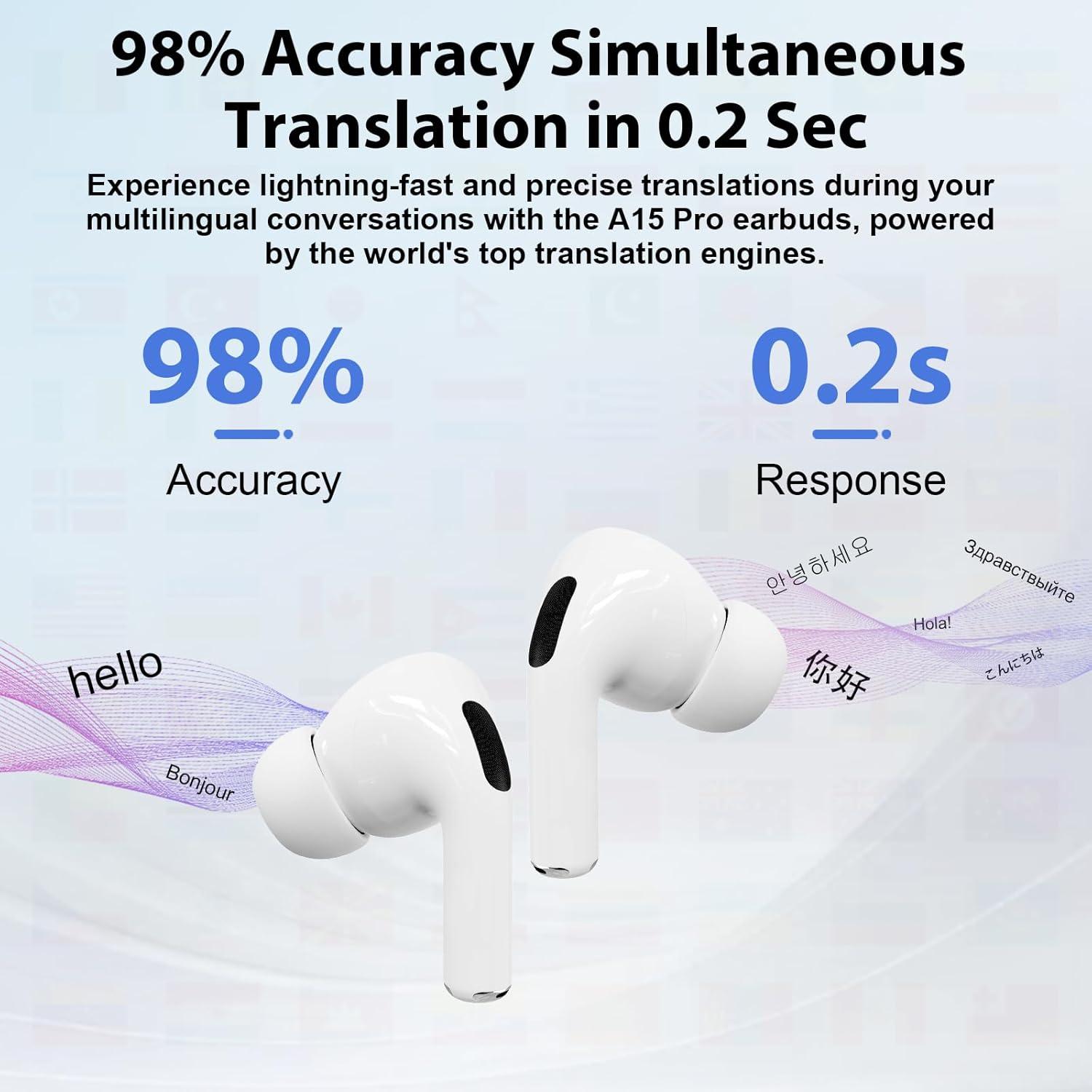 Auriculares Traductores JIYINGDUO A8pro 144 Idiomas