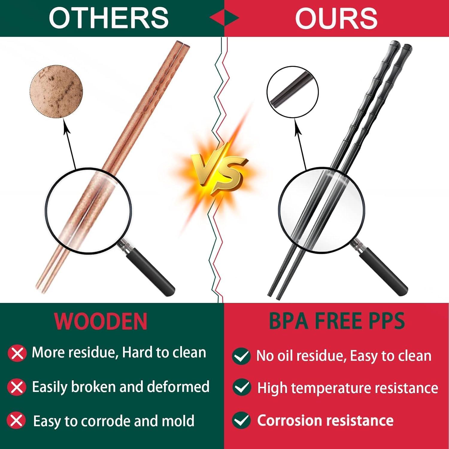 Juego de Palillos Antideslizantes Young Dance con Soporte Panda