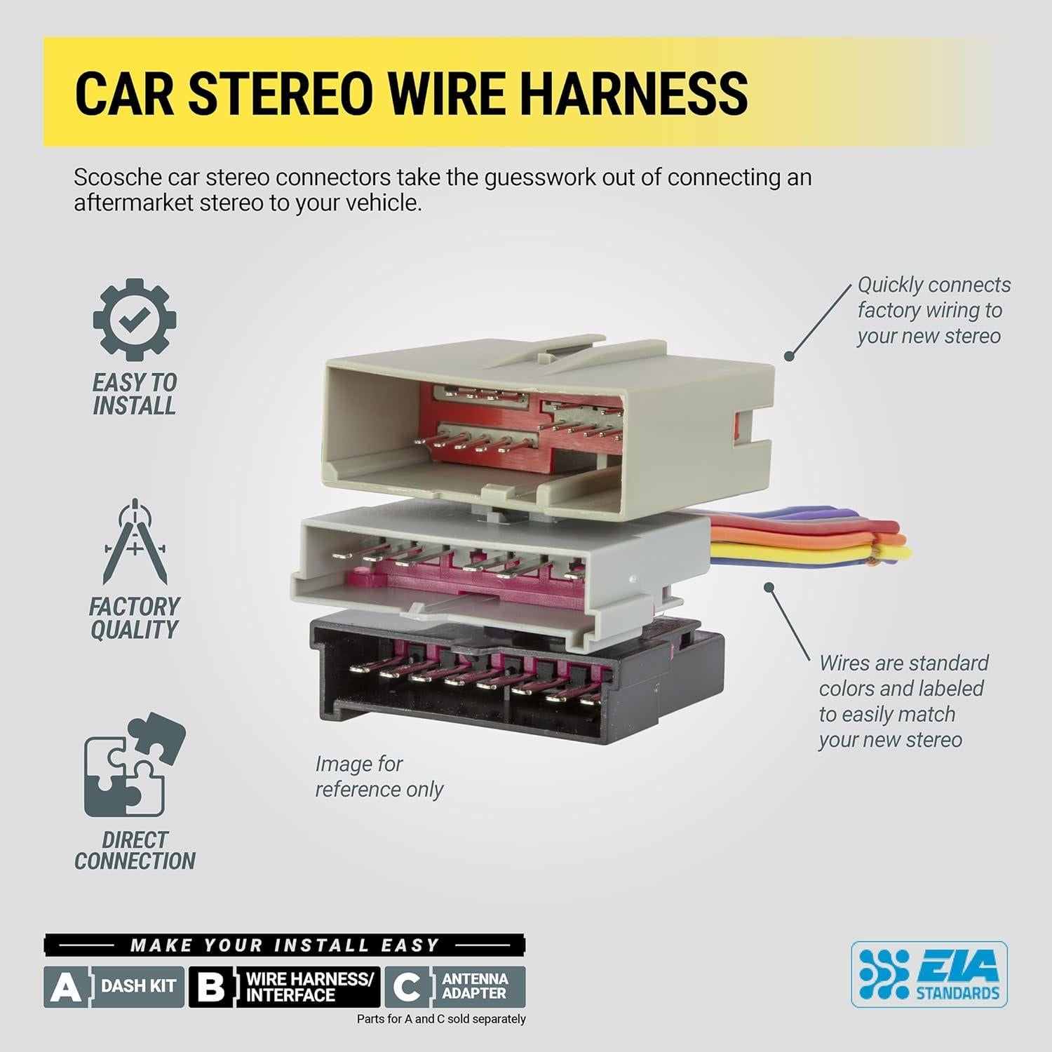 Kit Instalación Estéreo Doble/Simple DIN Scosche ICGM10BN