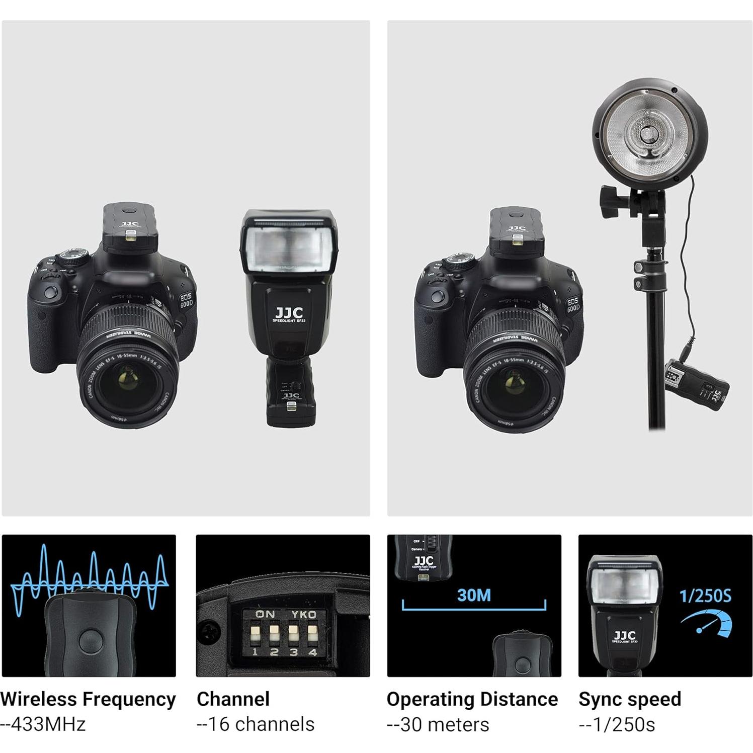 Disparador Inalámbrico JJC JF-U2 para Nikon con 2 Receptores