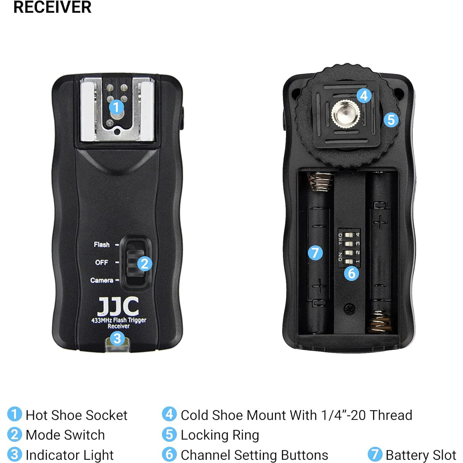 Disparador Inalámbrico JJC JF-U2 para Nikon con 2 Receptores