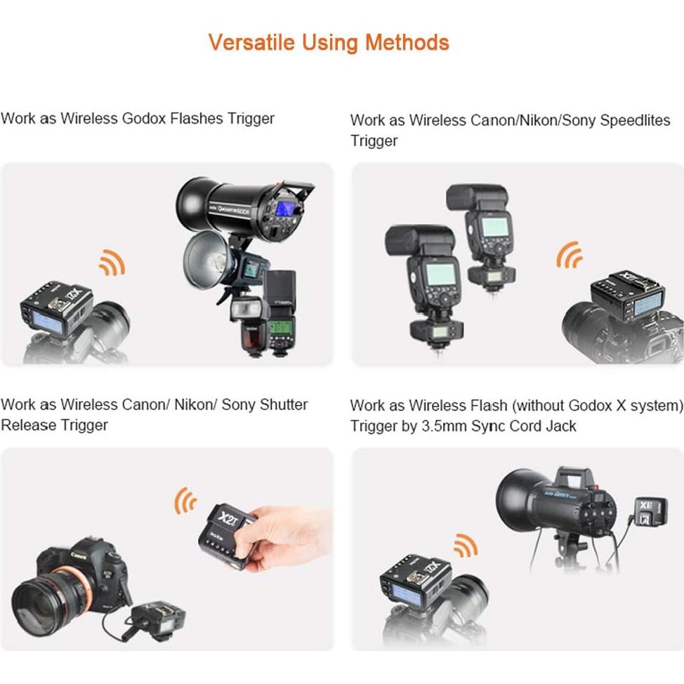 Godox X2T-C Transmisor Inalámbrico TTL para Canon DSLR