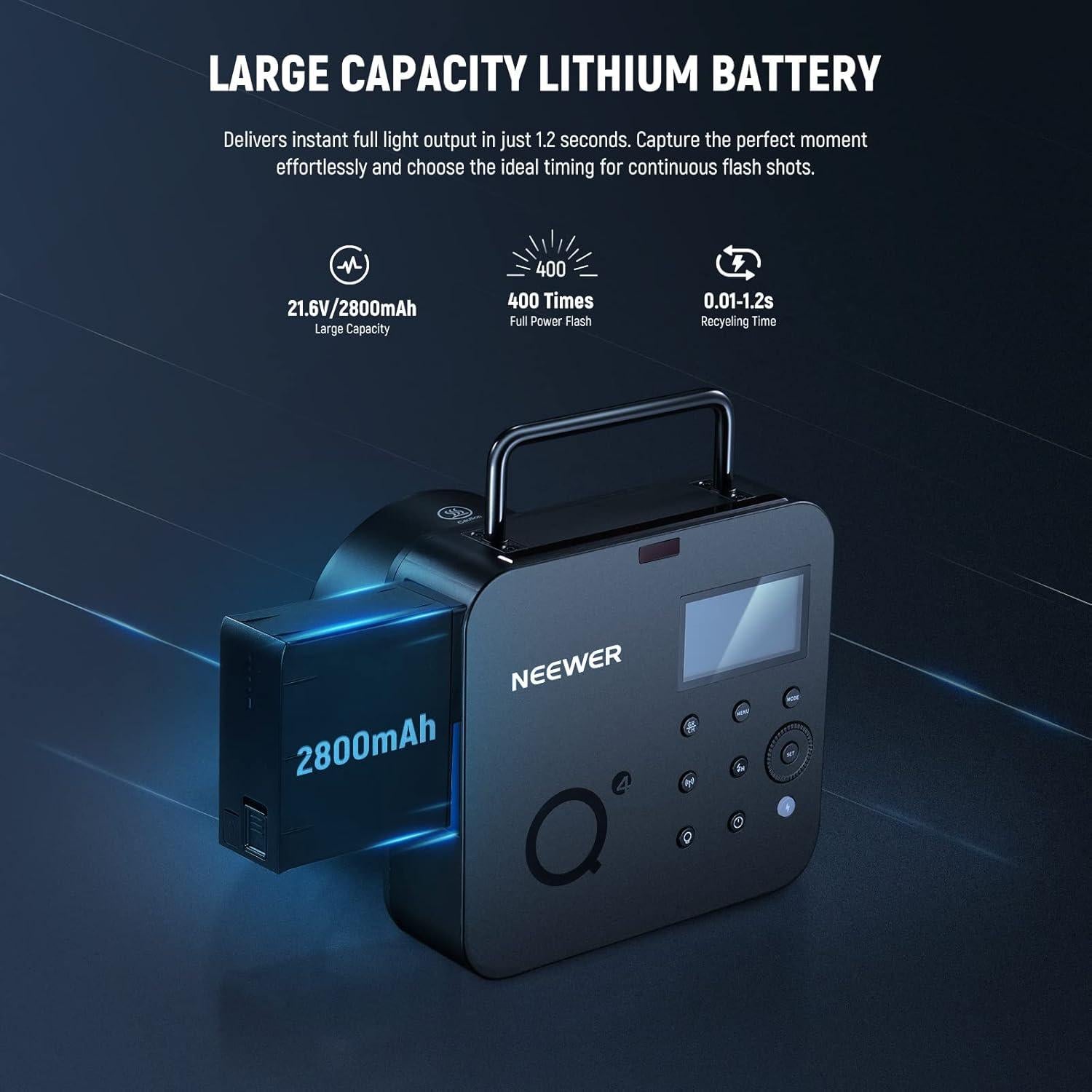 NEEWER Q4 400Ws 2.4G TTL Outdoor Studio Flash Strobe (New Look),1/8000 HSS 2800mAh Battery Powered Photography Monolight Speedlite 30W Modeling Lamp, Q4 Power Adapter and Power Cord Set Included