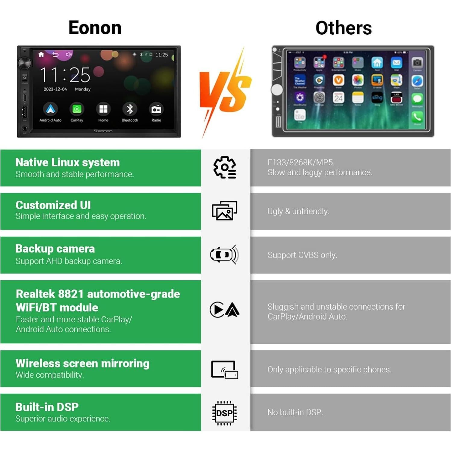 Eonon Estéreo Doble Din 7'' CarPlay Android Auto X3