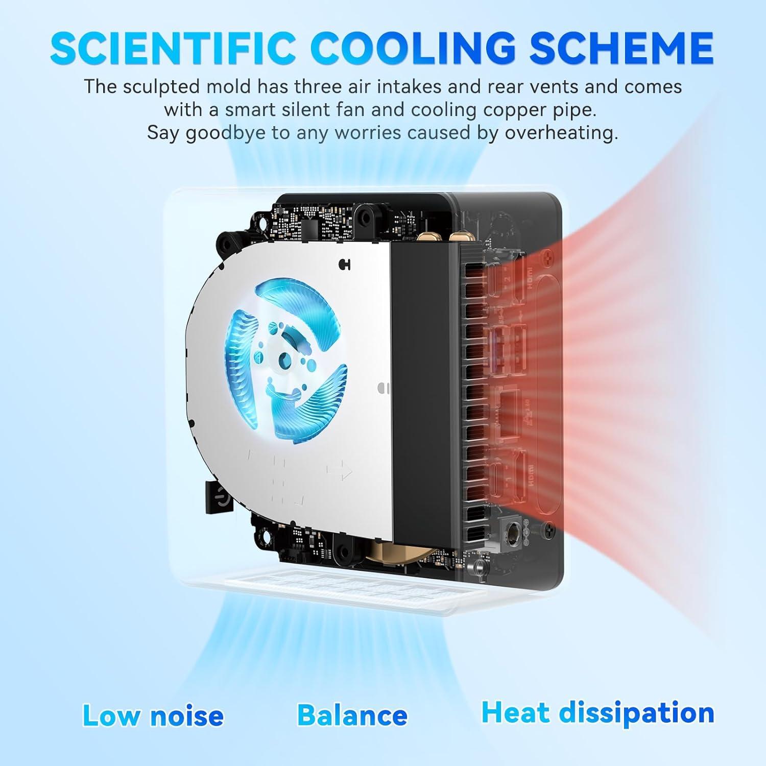 Mini PC Intel NUC 13 Pro i7-1360P 0GB RAM 0GB SSD