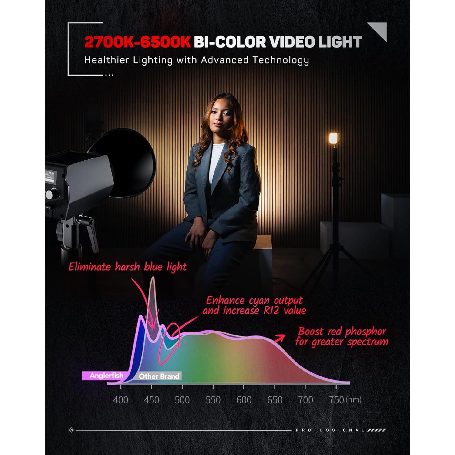 Luz de Video LED Bi-Color IFOOTAGE SL1 60BNA 2700K-6500K