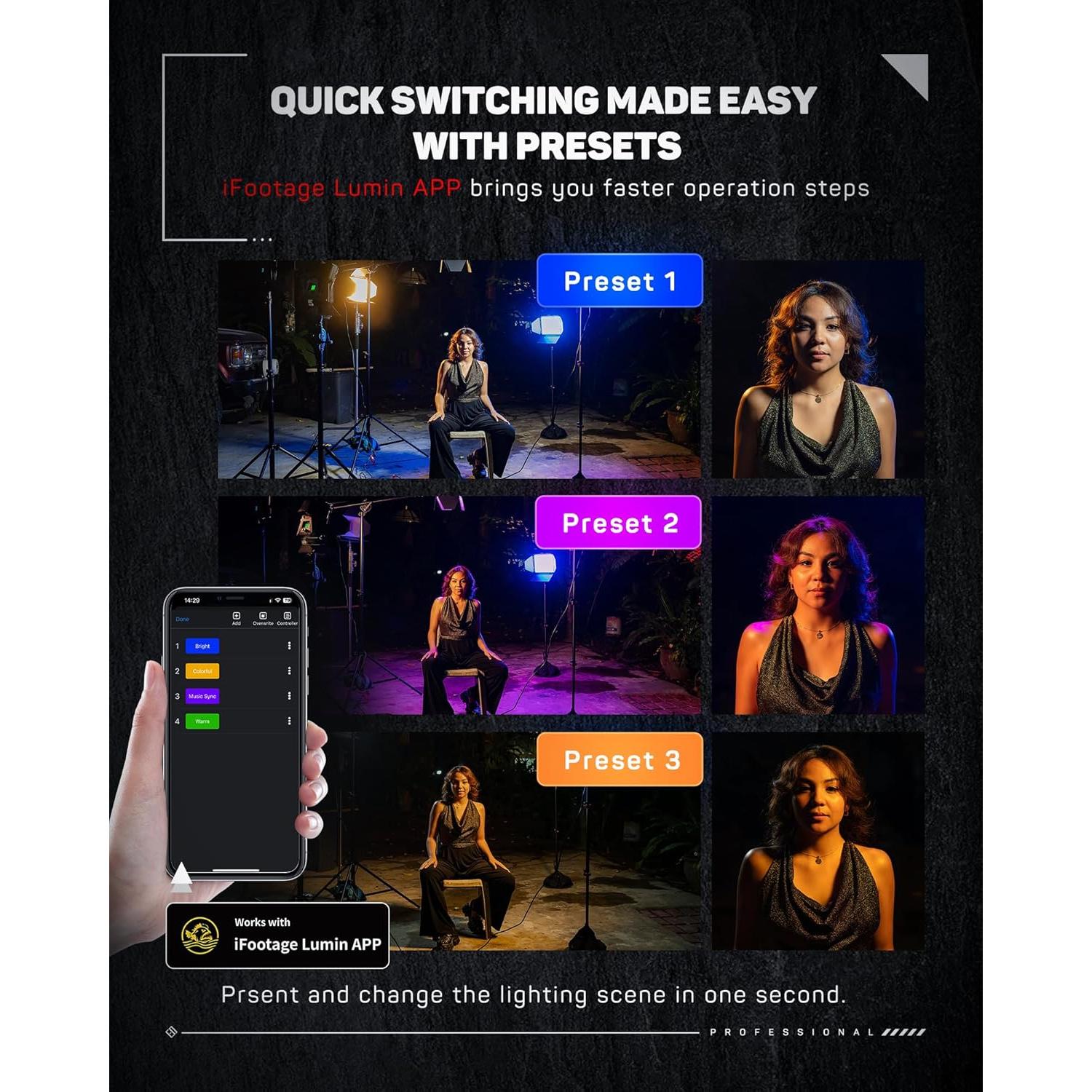 Luz de Video LED Bi-Color IFOOTAGE SL1 60BNA 2700K-6500K