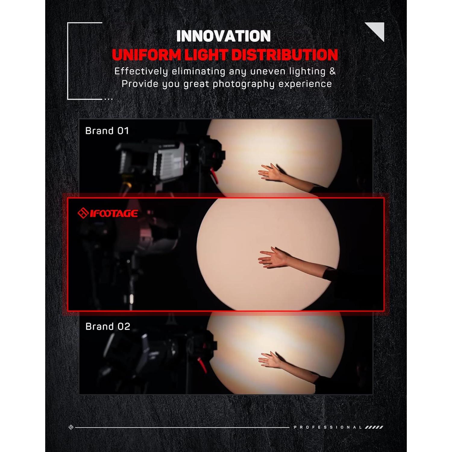 Luz de Video LED Bi-Color IFOOTAGE SL1 60BNA 2700K-6500K