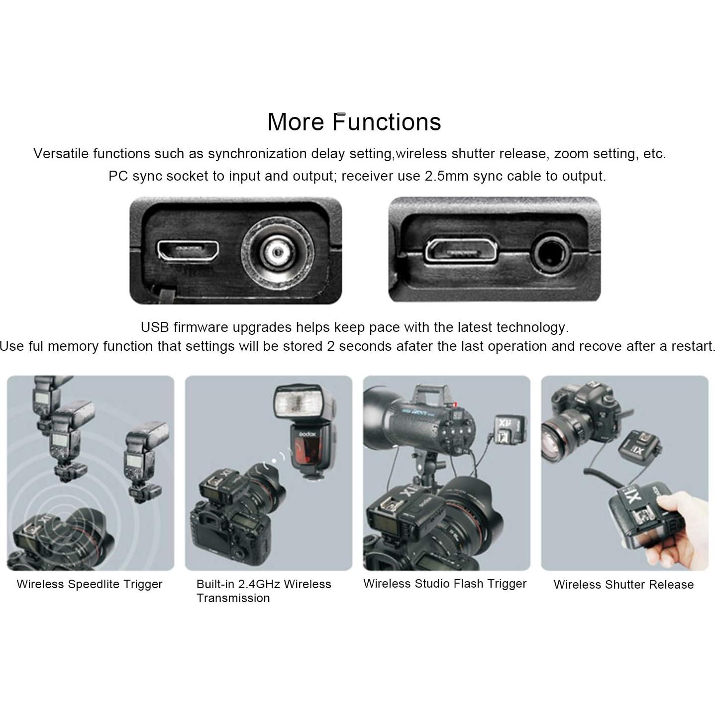 Receptor Inalámbrico Godox X1R-N para Cámara Nikon