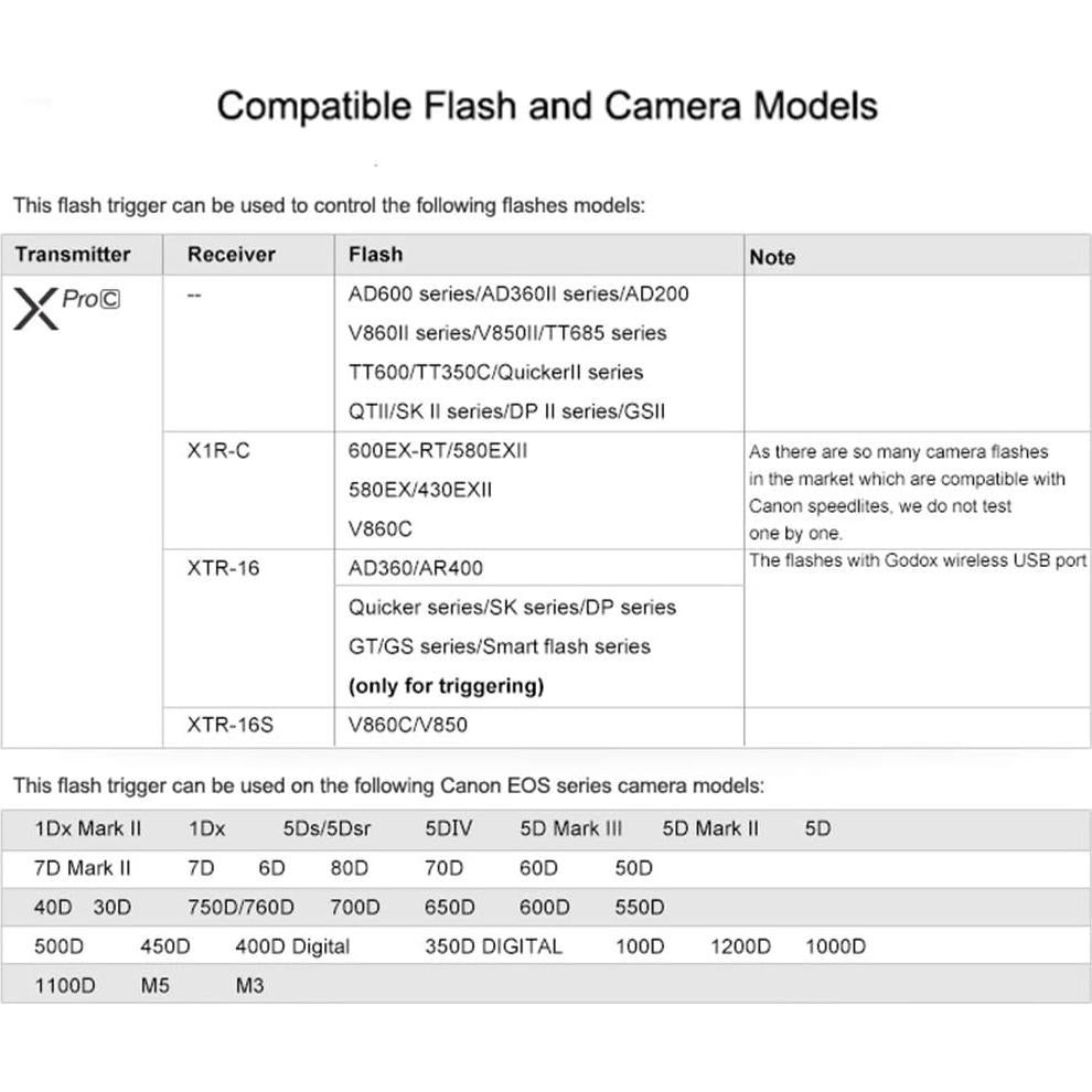 Disparador Inalámbrico Godox Xpro-C TTL para Canon 166.5g