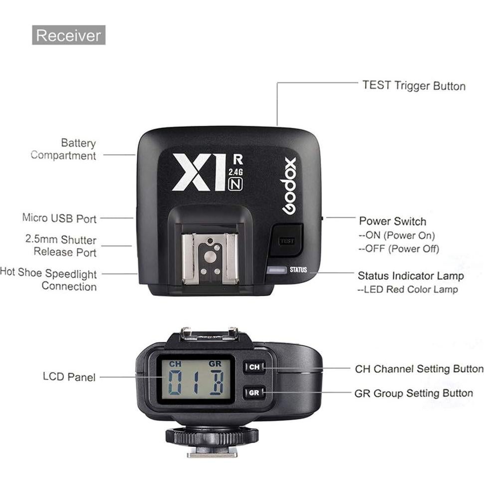 Receptor Inalámbrico Godox X1R-N TTL para Flash Nikon