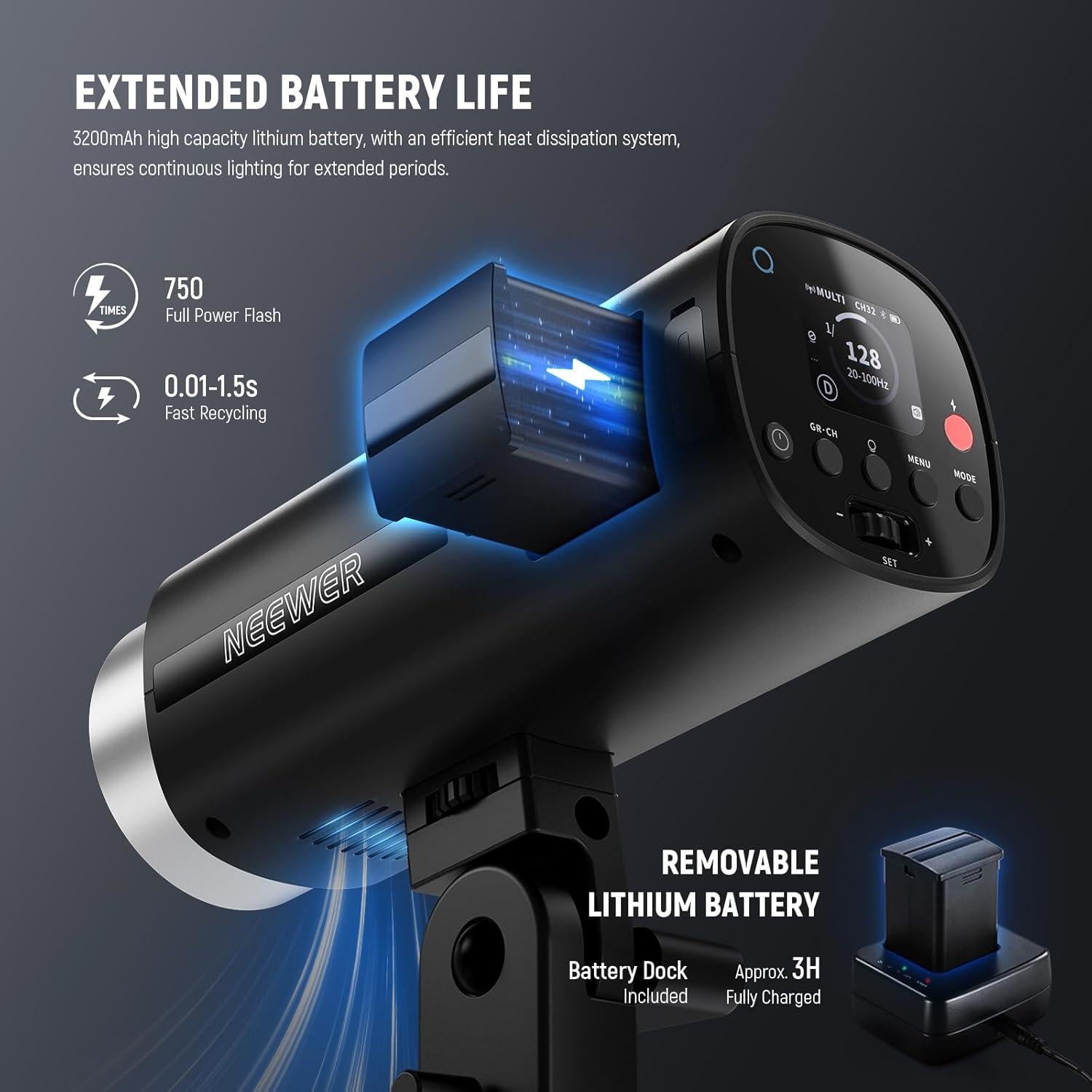 Luz Estroboscópica Neewer Q200 200Ws con Batería 3200mAh