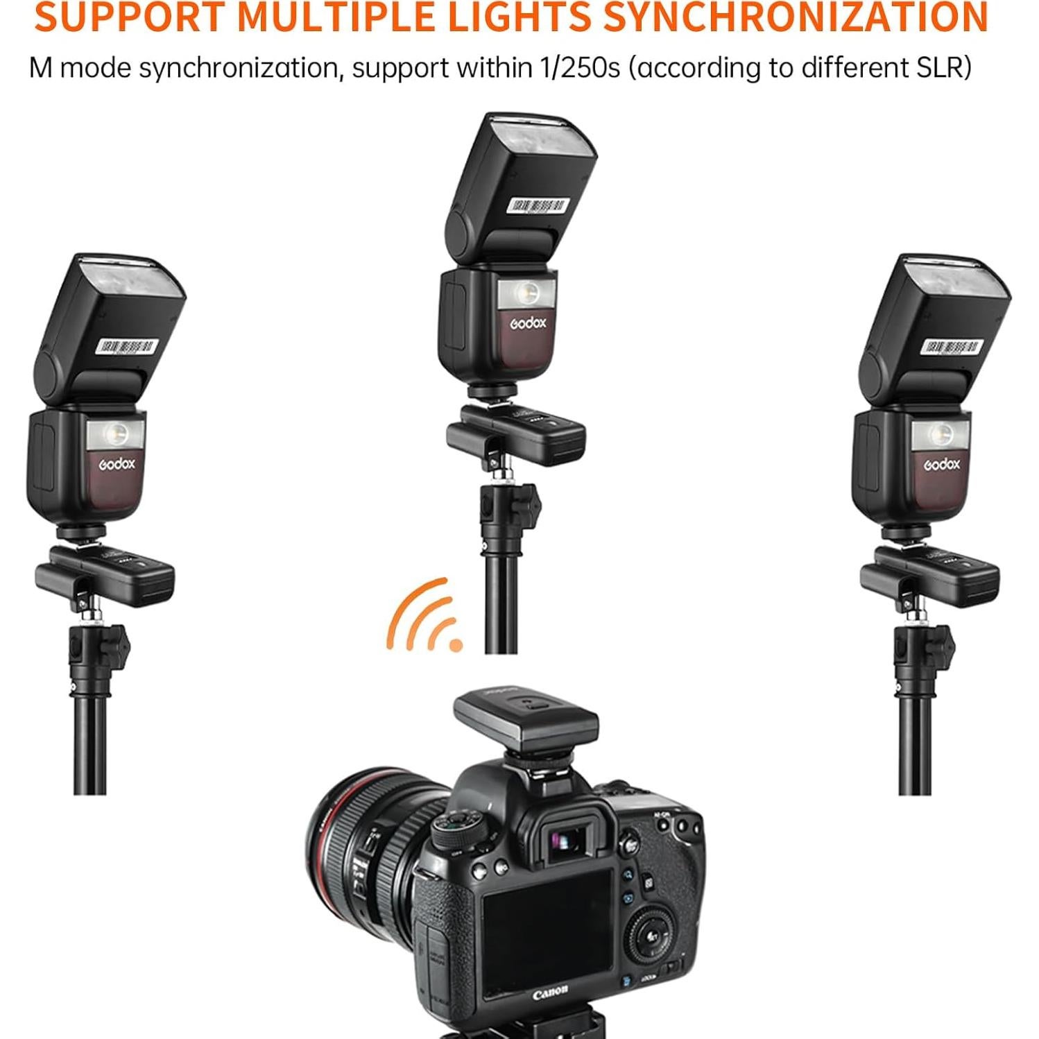 Disparador Inalámbrico Godox CT-16 para Canon Nikon Sony