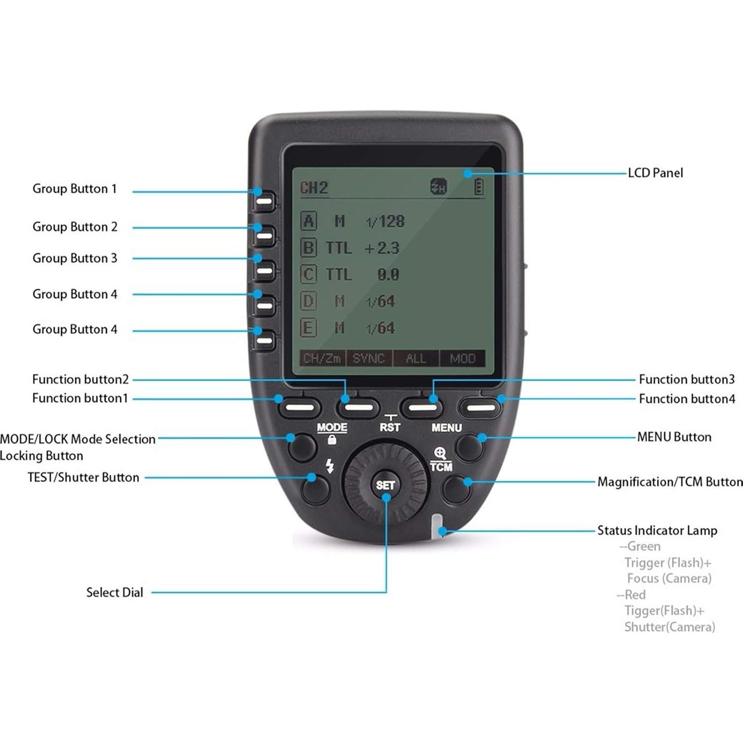 Disparador Inalámbrico Godox Xpro-C TTL para Canon EOS