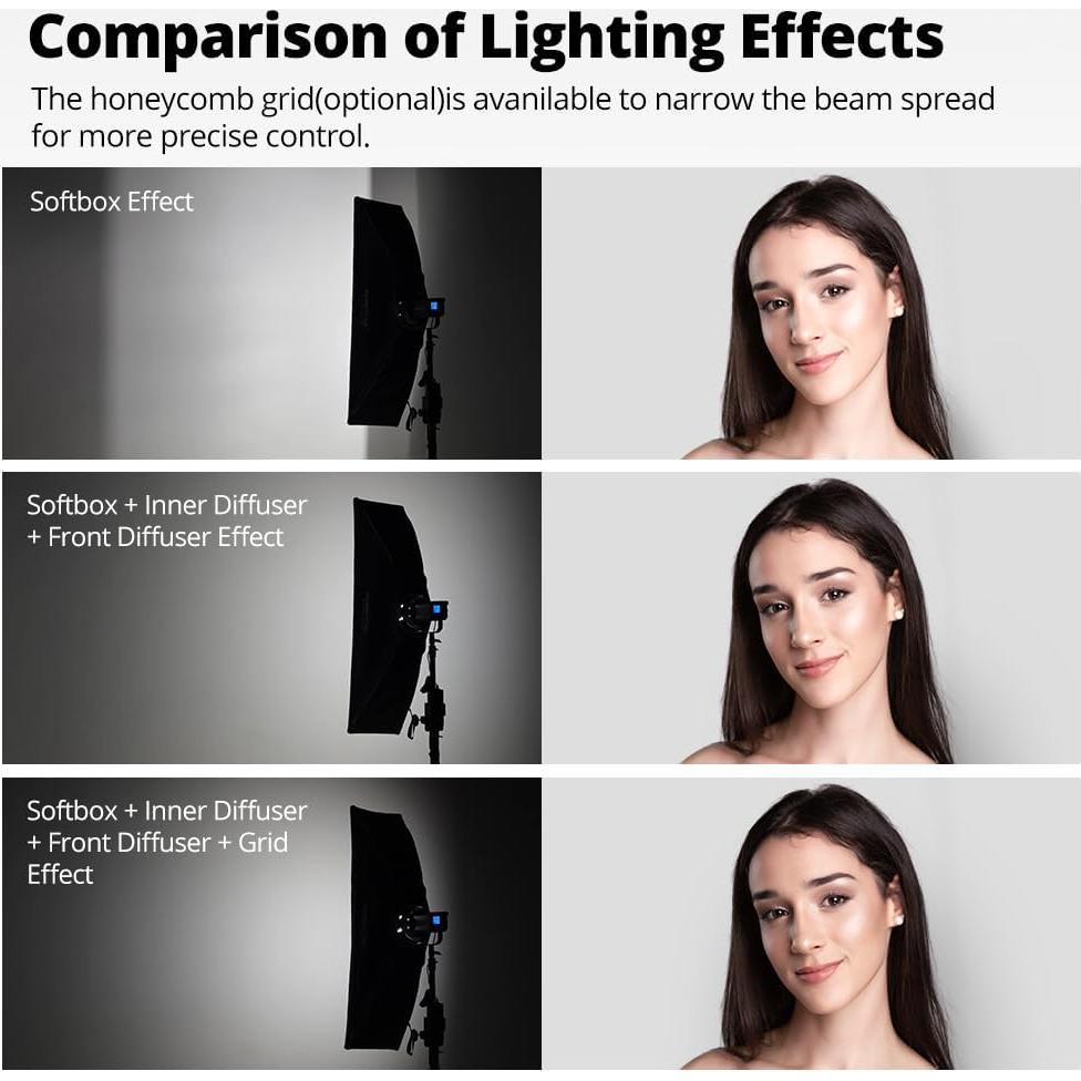 Softbox 60x90cm AMBITFUL Montaje Bowens Textil Reflectante