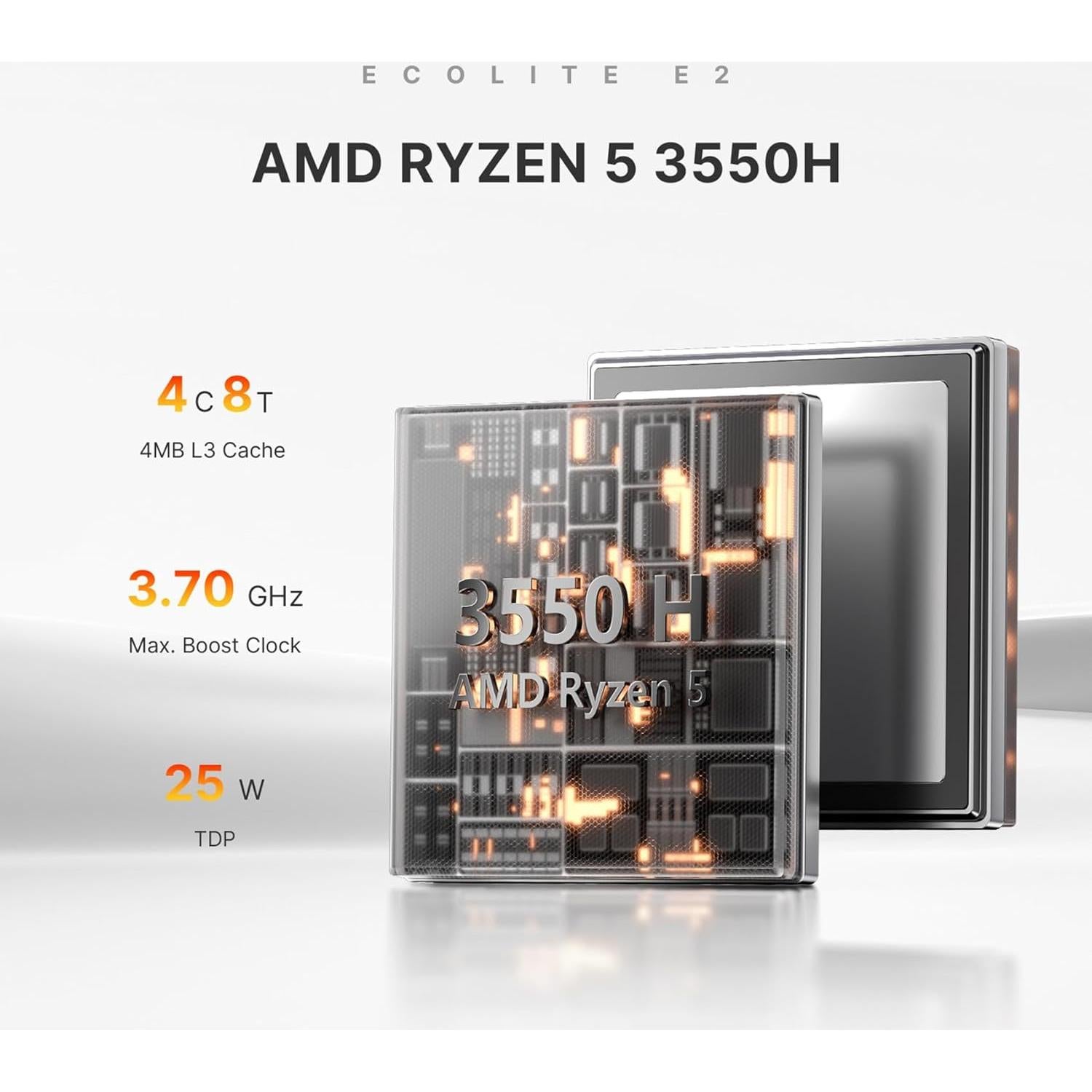 Mini PC BOSGAME E2 Ryzen 5 16GB RAM 512GB SSD 4K HDMI