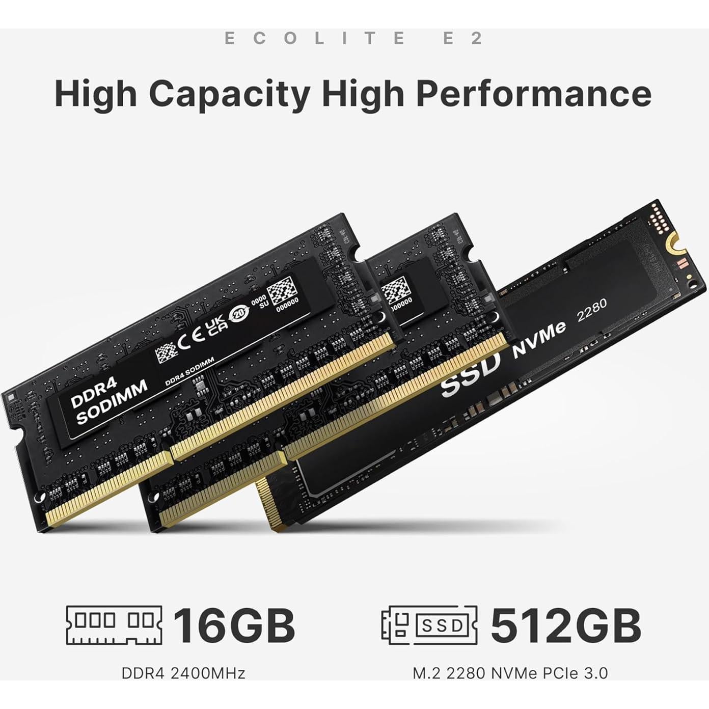 Mini PC BOSGAME E2 Ryzen 5 16GB RAM 512GB SSD 4K HDMI