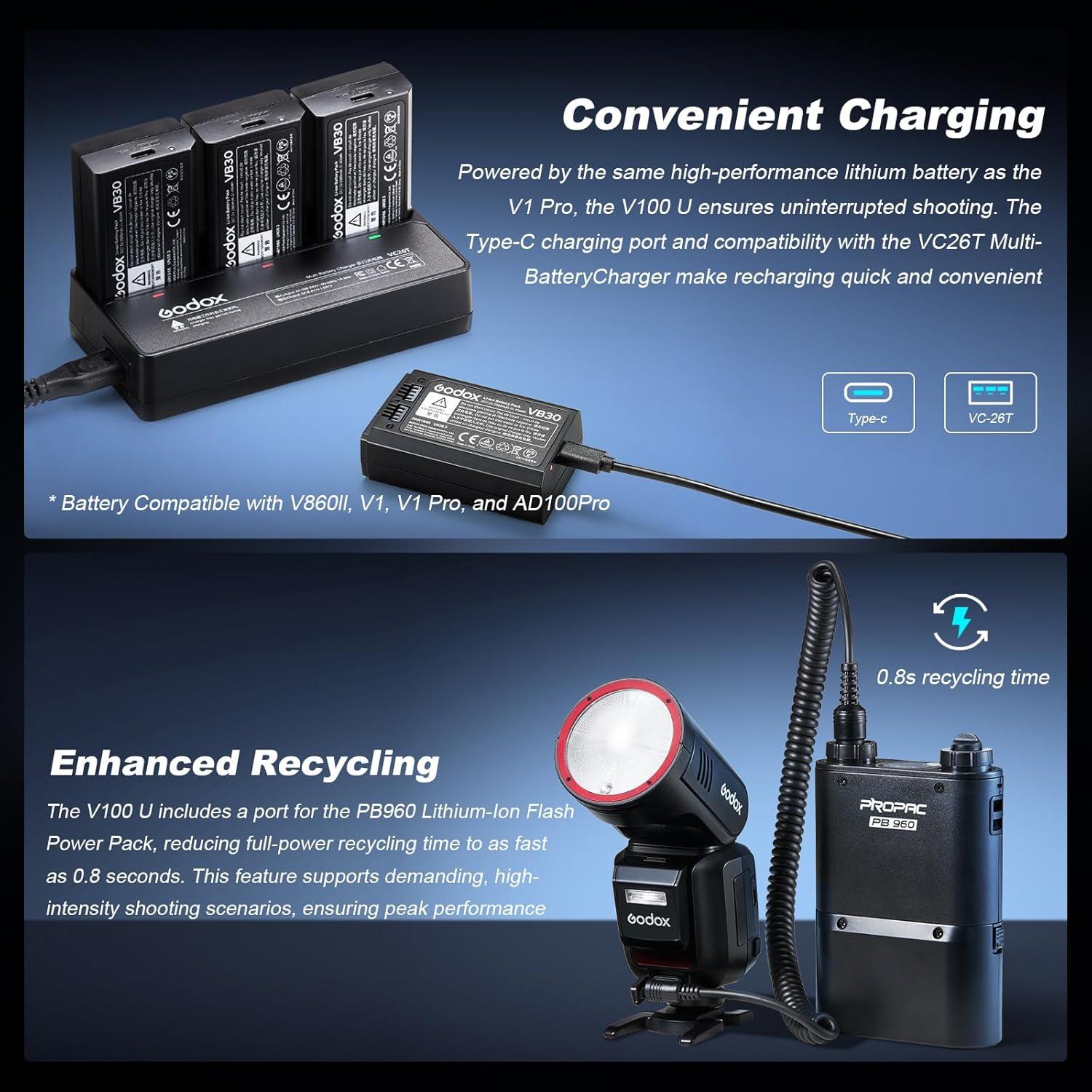 Flash Godox V100F 100W Pantalla Táctil para Fuji Inalámbrico