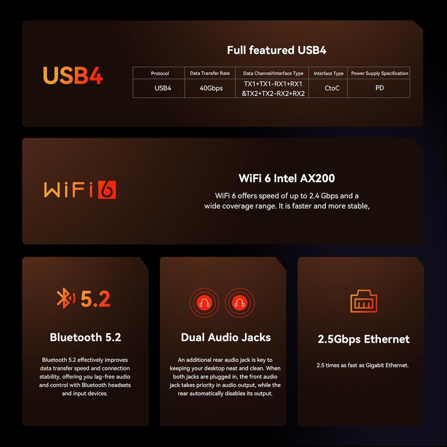 Beelink SER8 Mini PC Ryzen 7 32GB DDR5 1TB SSD Triple Pantalla