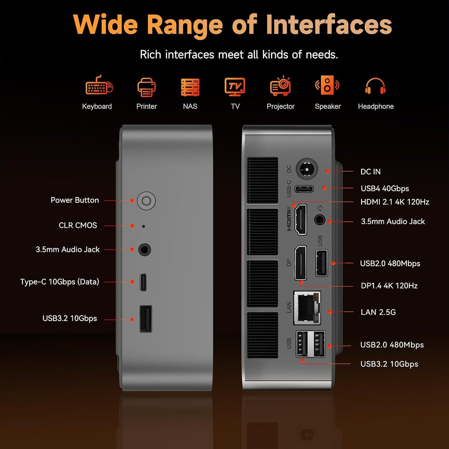 Beelink SER8 Mini PC Ryzen 7 32GB DDR5 1TB SSD Triple Pantalla