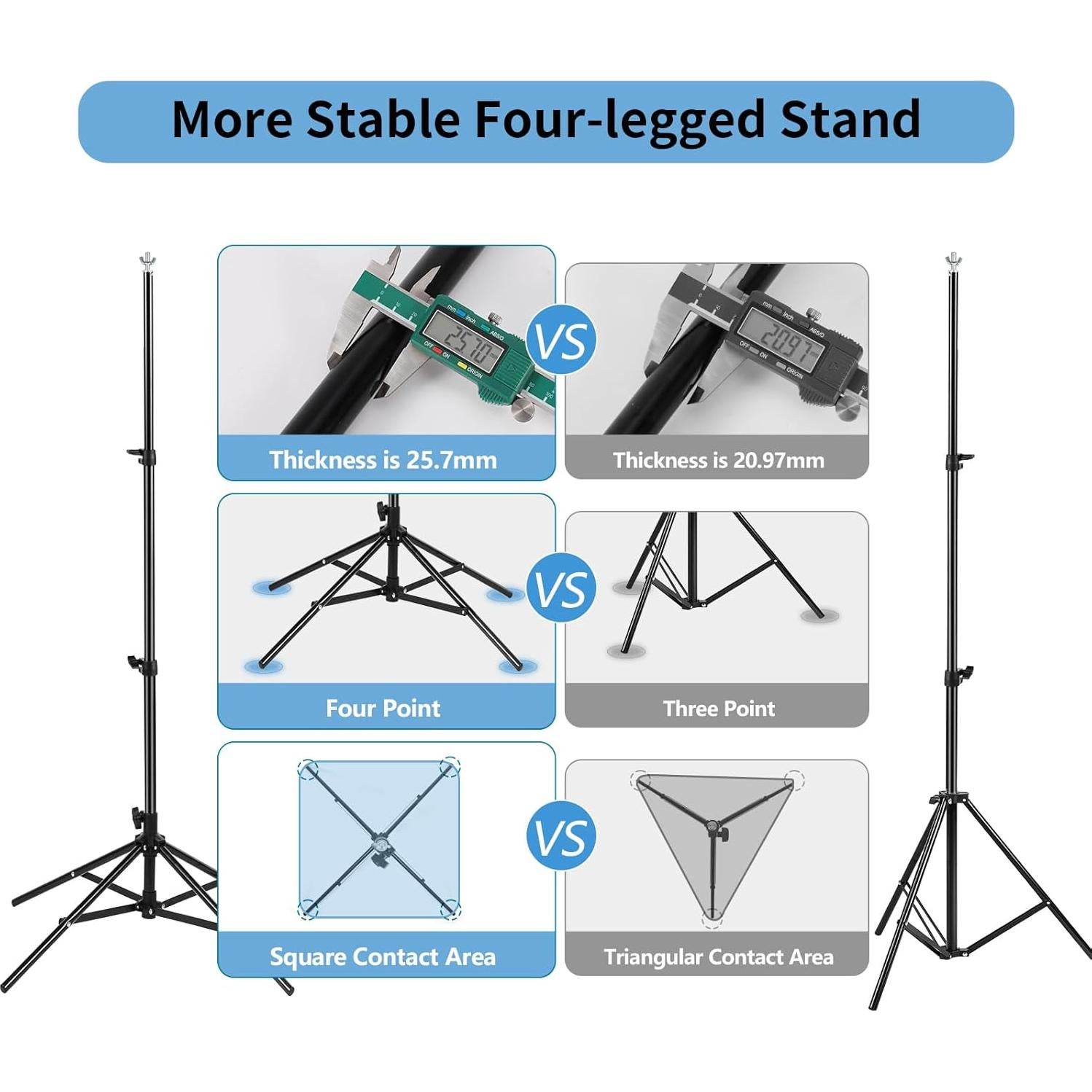 Soporte de fondo ajustable ZBWW 2x3m para fotografía y eventos
