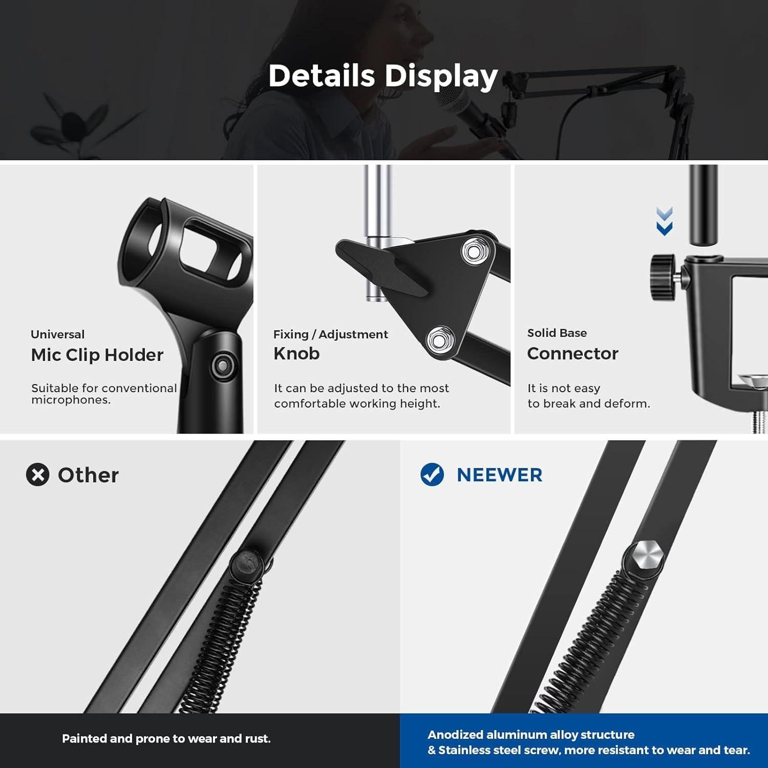 Microphone Arm Stand, Suspension Boom Scissor Mic Arm Stand with 3/8” to 5/8” Screw and Cable Ties Compatible with Blue Yeti, Snowball, Yeti X, Quadcast and Other Mics, Max Load 1.5kg