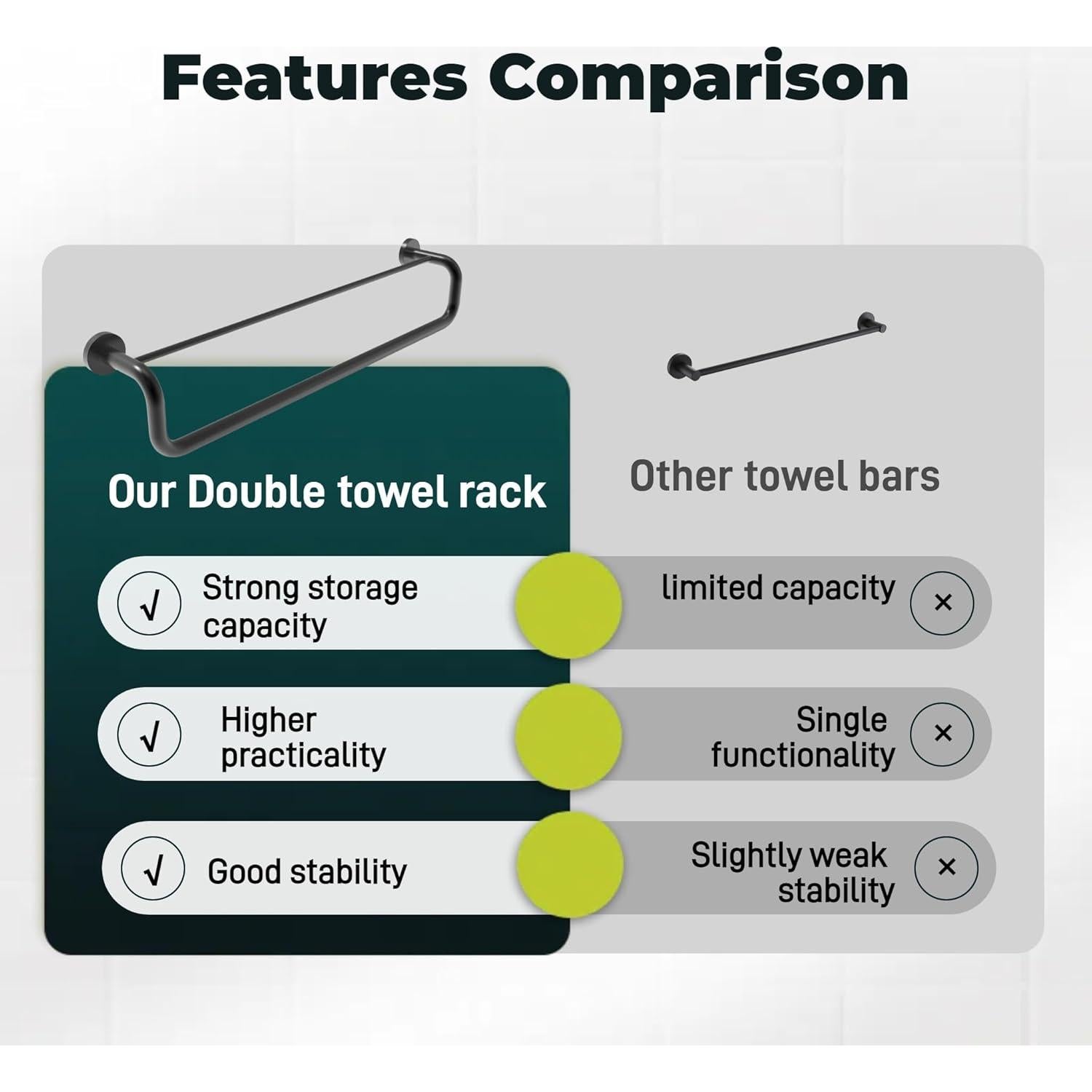 Barra de Toalla Doble Biuiuiu 60.96 cm Acero Inoxidable Negro Mate