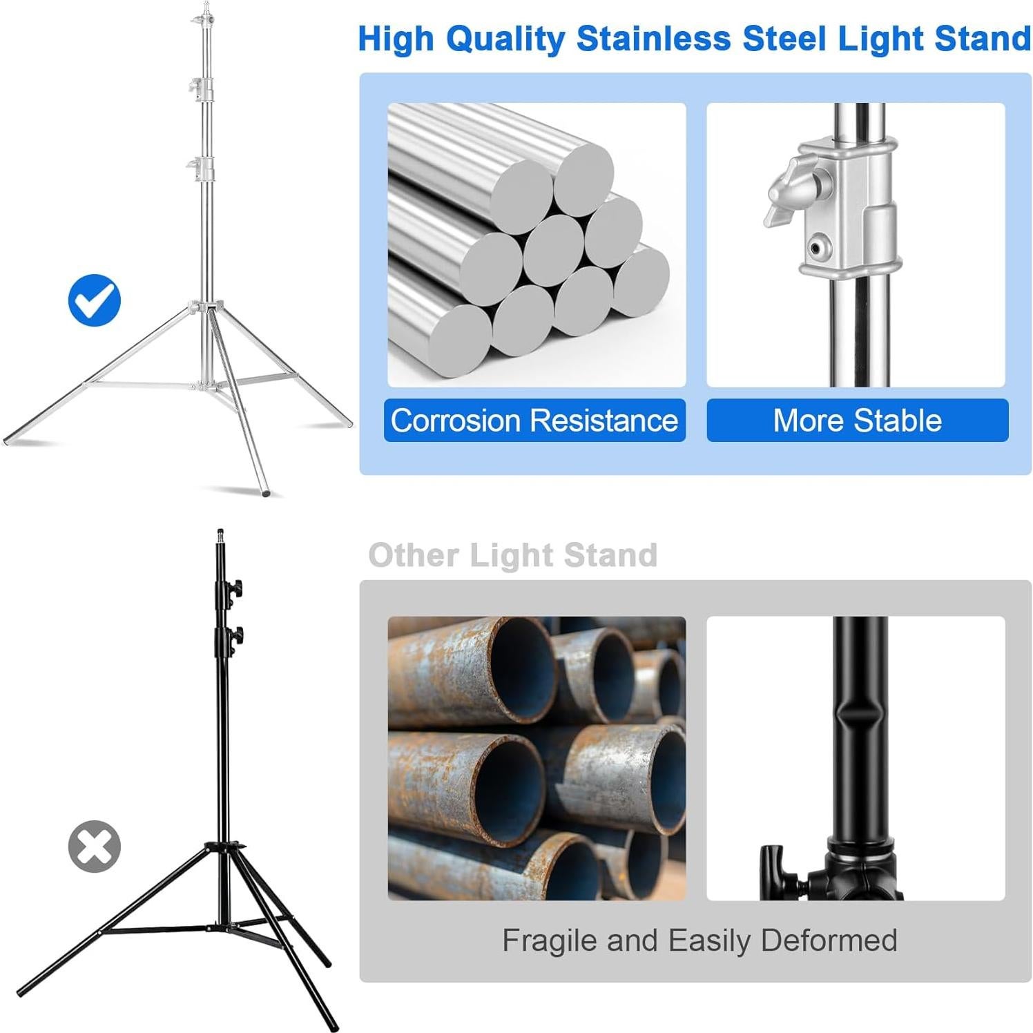 Soporte de Luz Selens 2.8 m Acero Inoxidable Plegable 10 kg