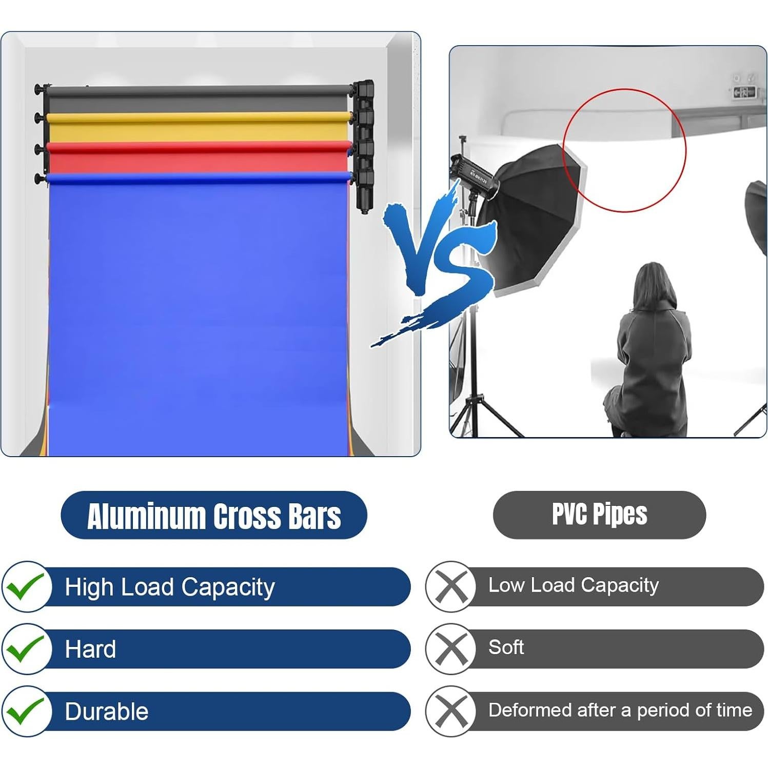 Barra Transversal Fotoconic 3m Metal para Fondos de Estudio