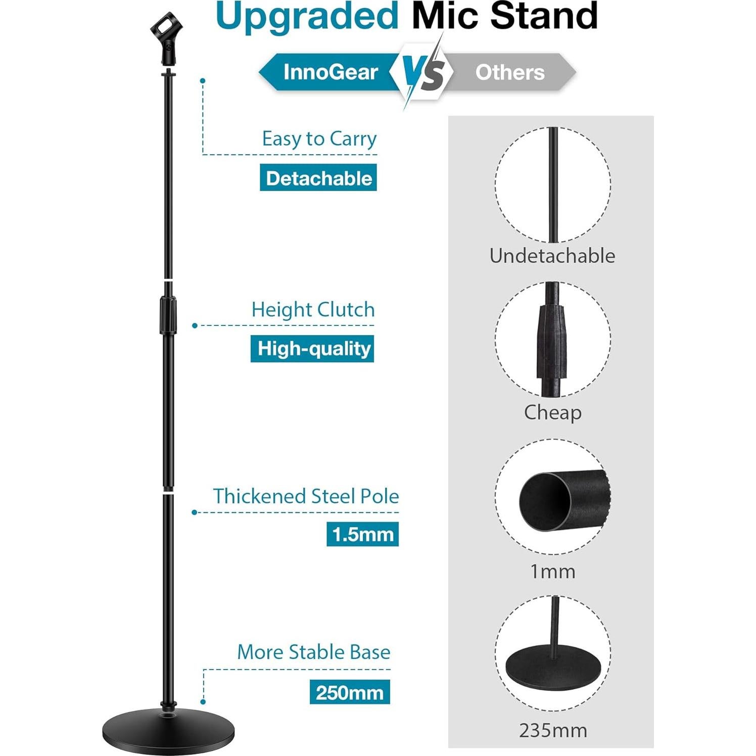Soporte de Micrófono InnoGear MS250D, Paquete de 2, Altura Ajustable 86.36-152.4 cm