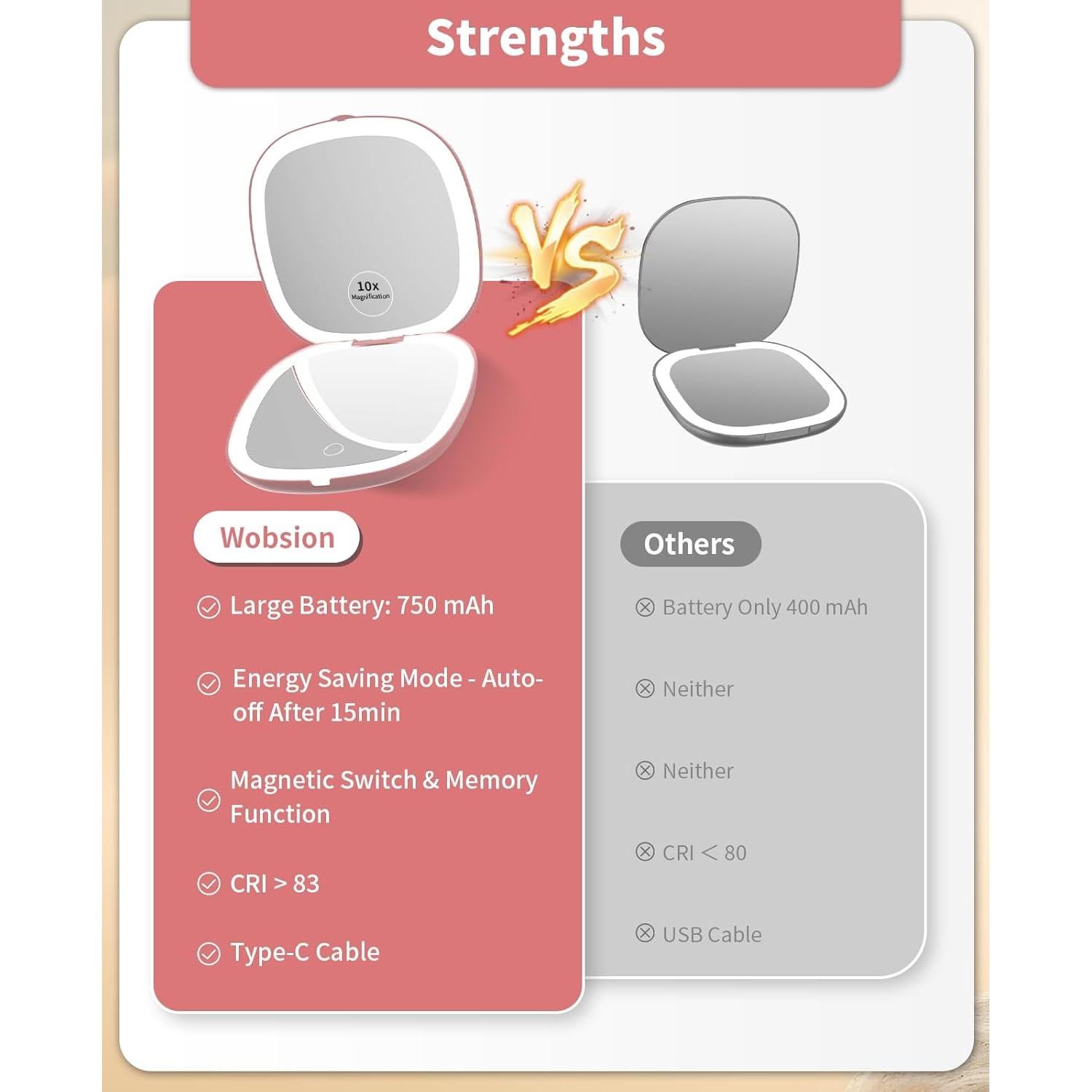 Espejo de Viaje Wobsion Oro Rosa 1x/10x con Luz LED