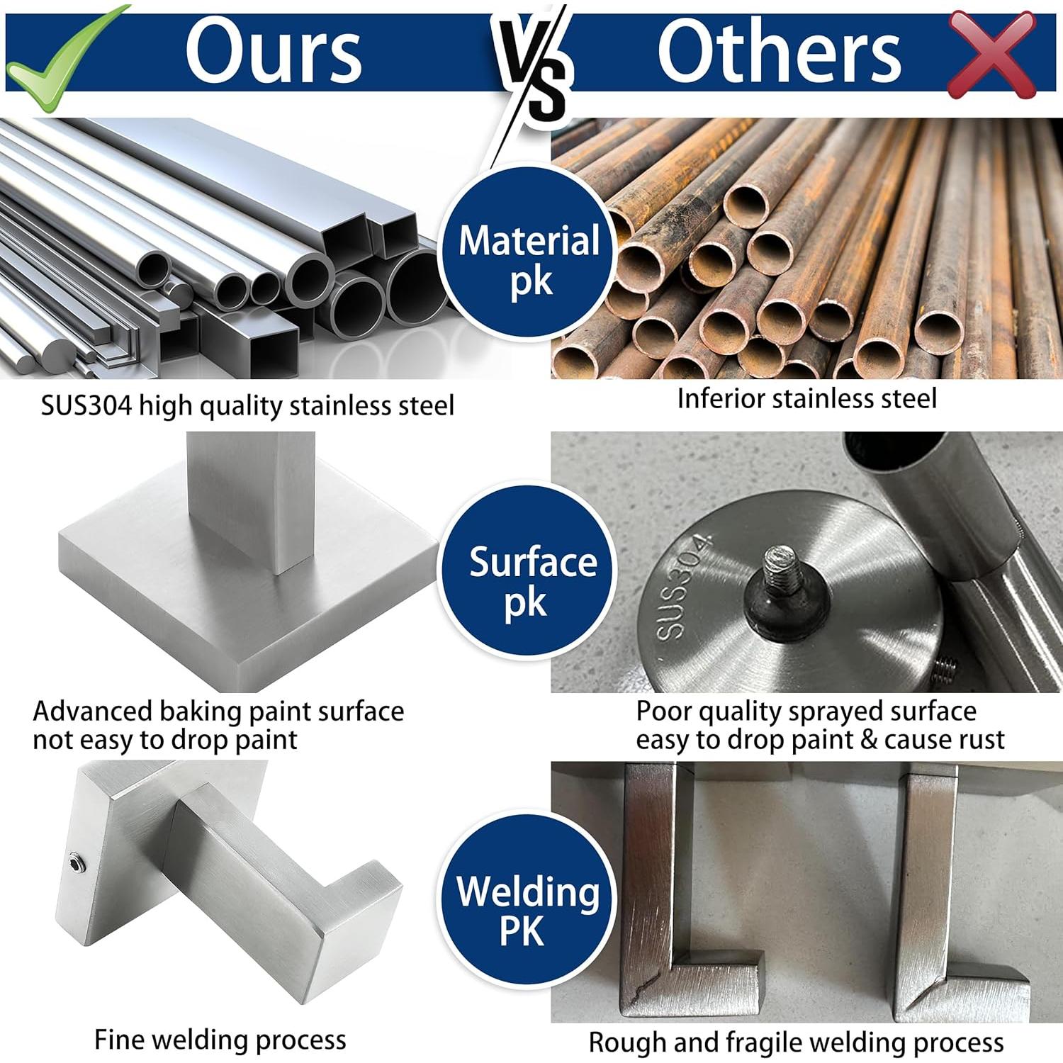 Juego de Accesorios de Baño 5 Piezas Delarkusi Níquel Cepillado