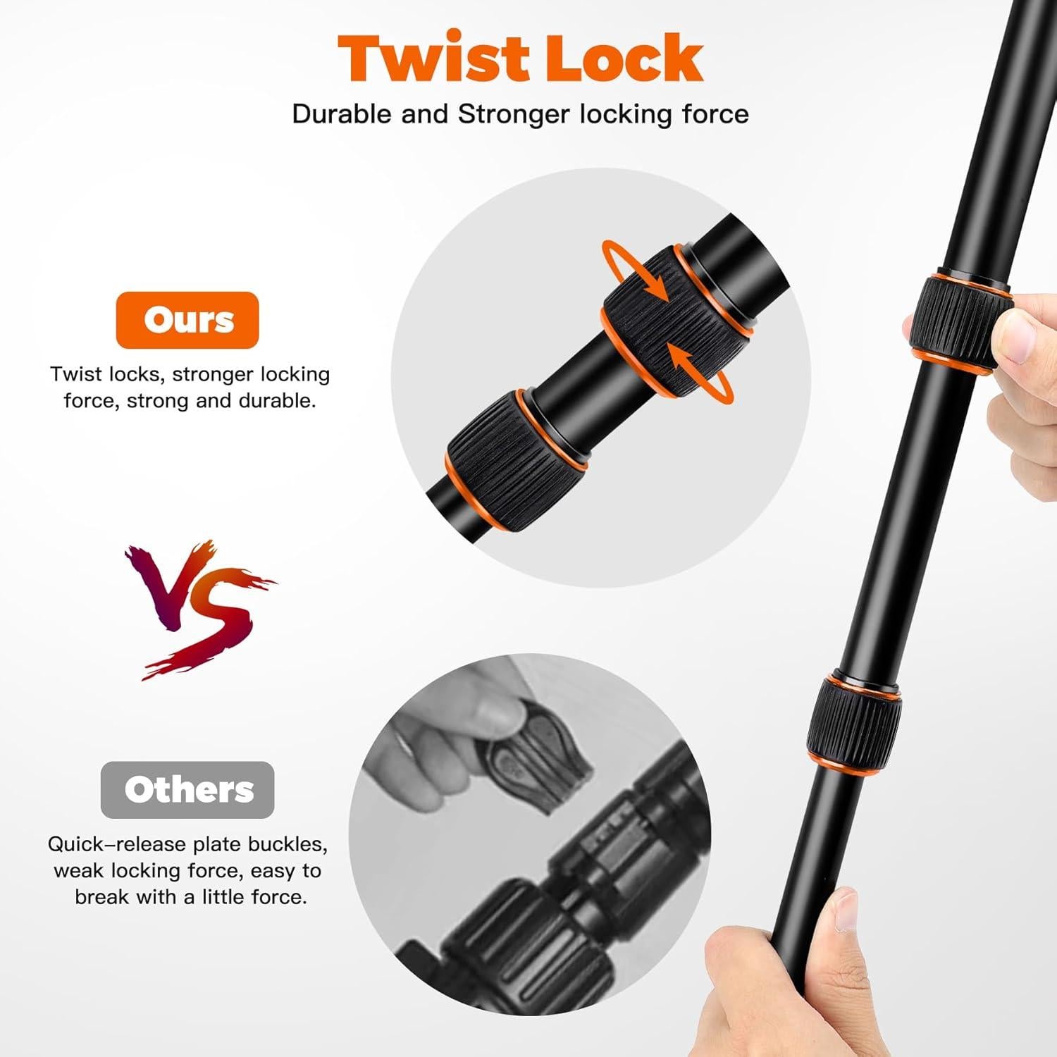 Trípode Profesional Victiv AT40 de Aluminio 1.79kg 80cm