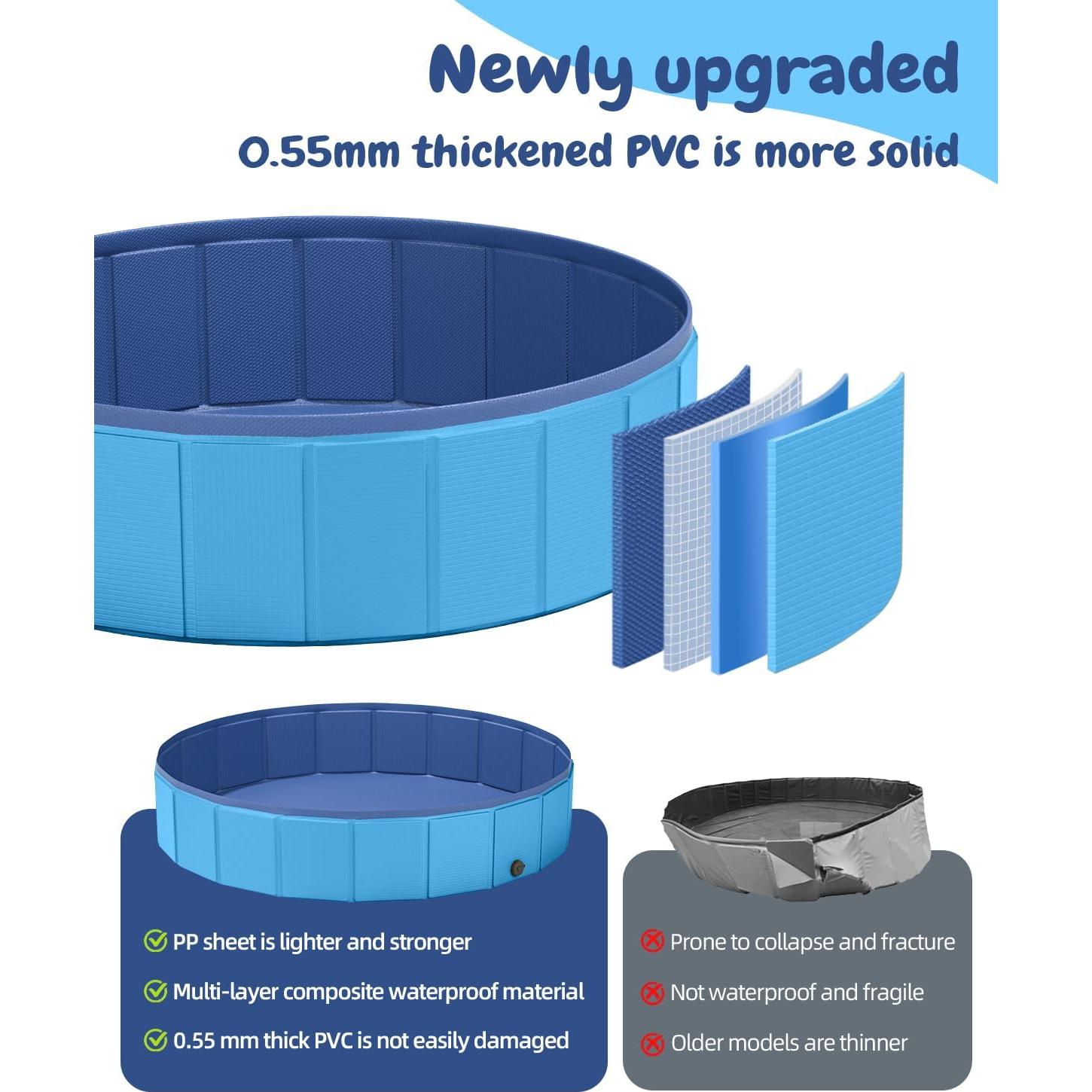 Piscina Plegable para Perros Desoxivi Azul 80x20 cm PVC