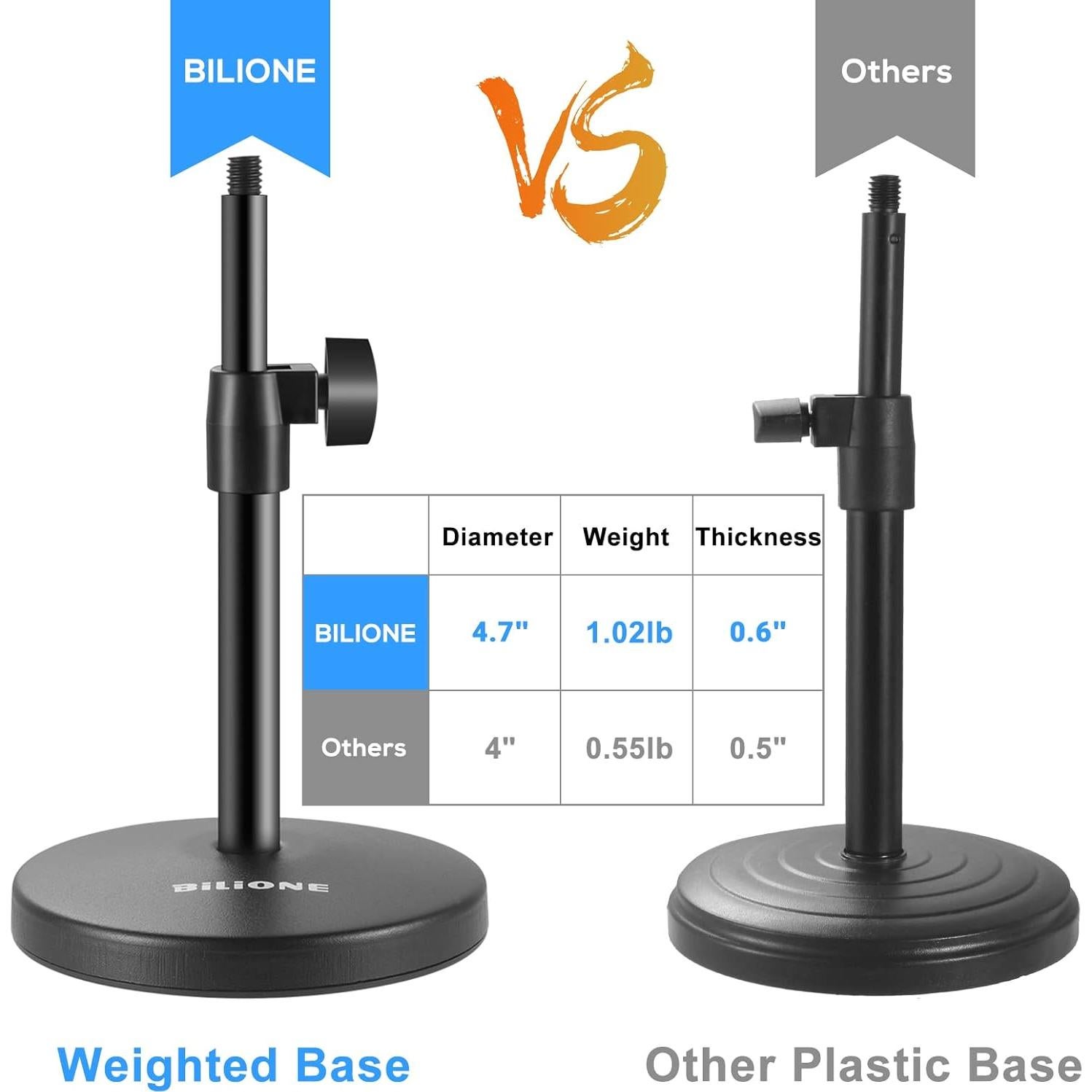 Soporte de Micrófono de Escritorio BILIONE Ajustable 3 en 1
