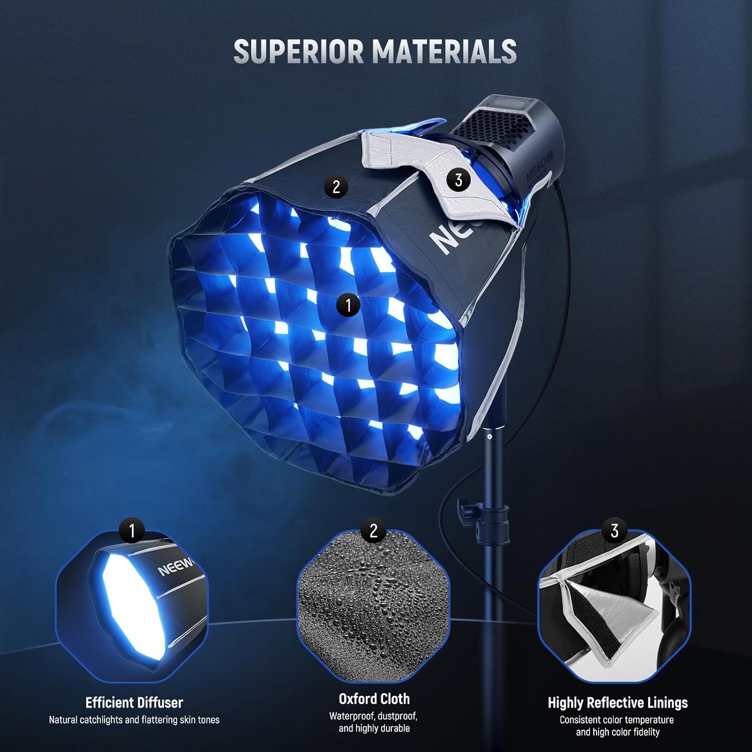 Octagonal Softbox 30 cm with NEEWER Mount, Octabox Softbox Folding & Quick Installation with Honeycomb Light Diffuser/Grid for MS60 MS60B MS60C MS150B,NS3P LED Studio Lamp