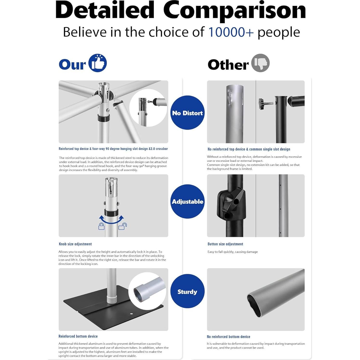 Soporte de Fondo Ajustable Hecis 3x3m para Fiestas y Bodas
